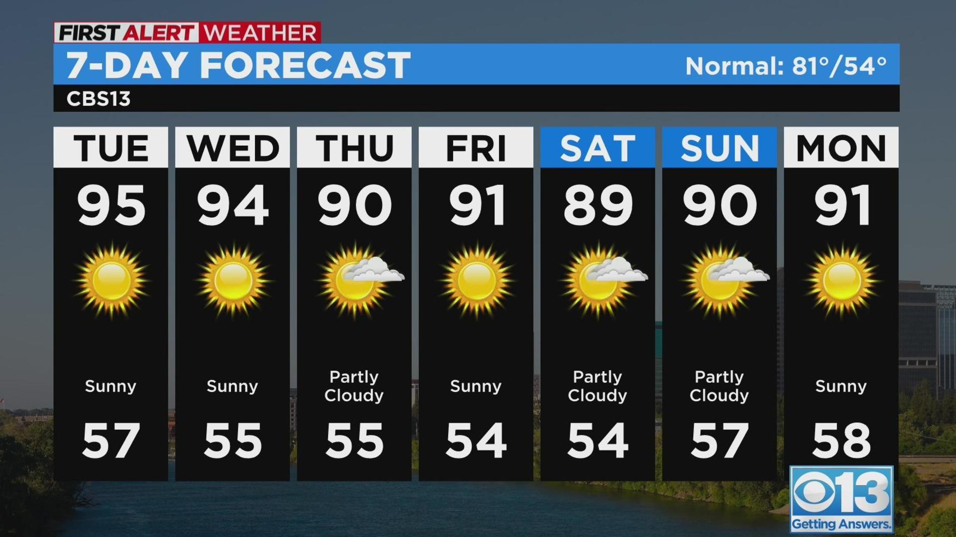 Weather Forecast Wallpapers - Top Free Weather Forecast Backgrounds