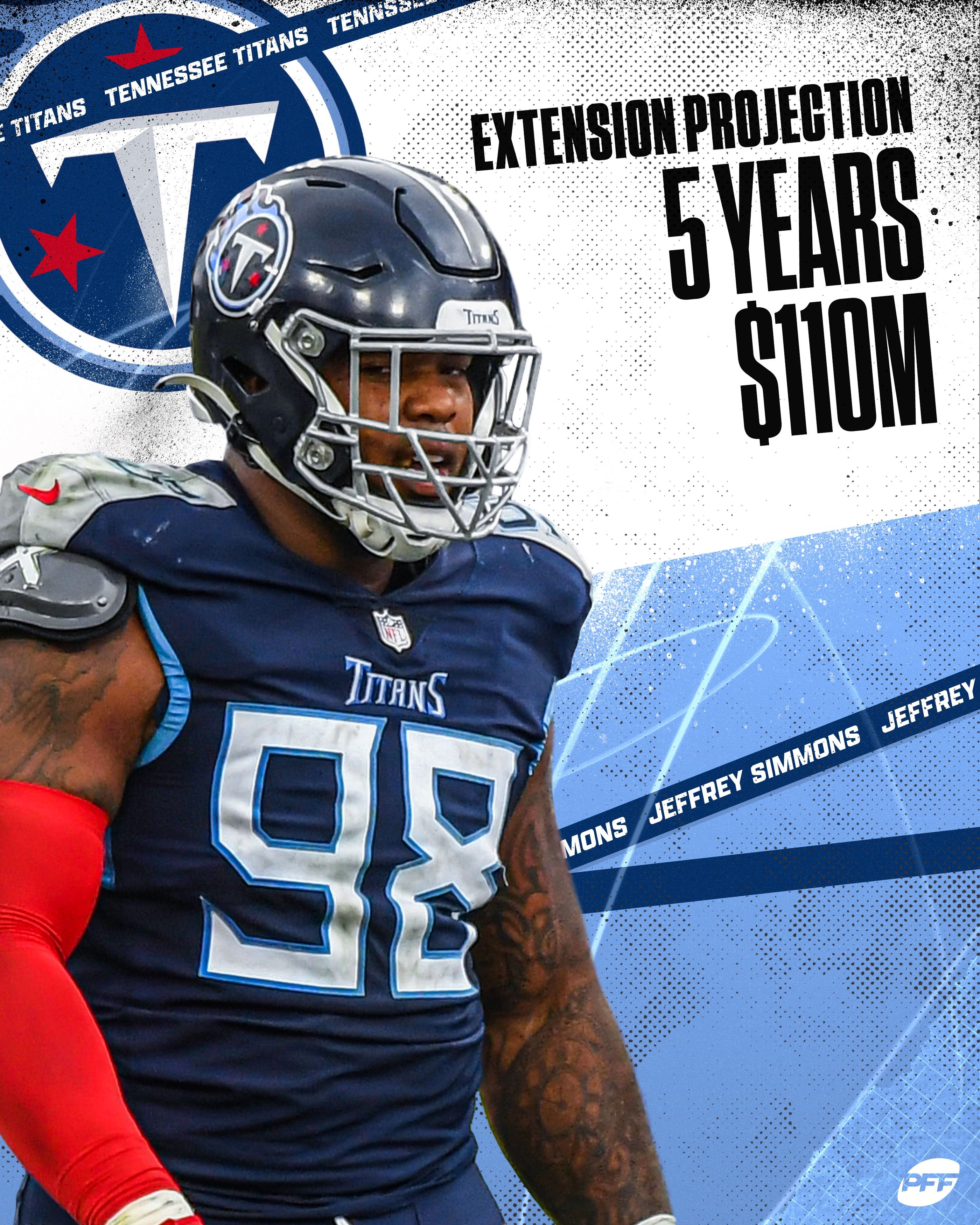 2800x3500 PFF on X: Pay Jeffery Simmons