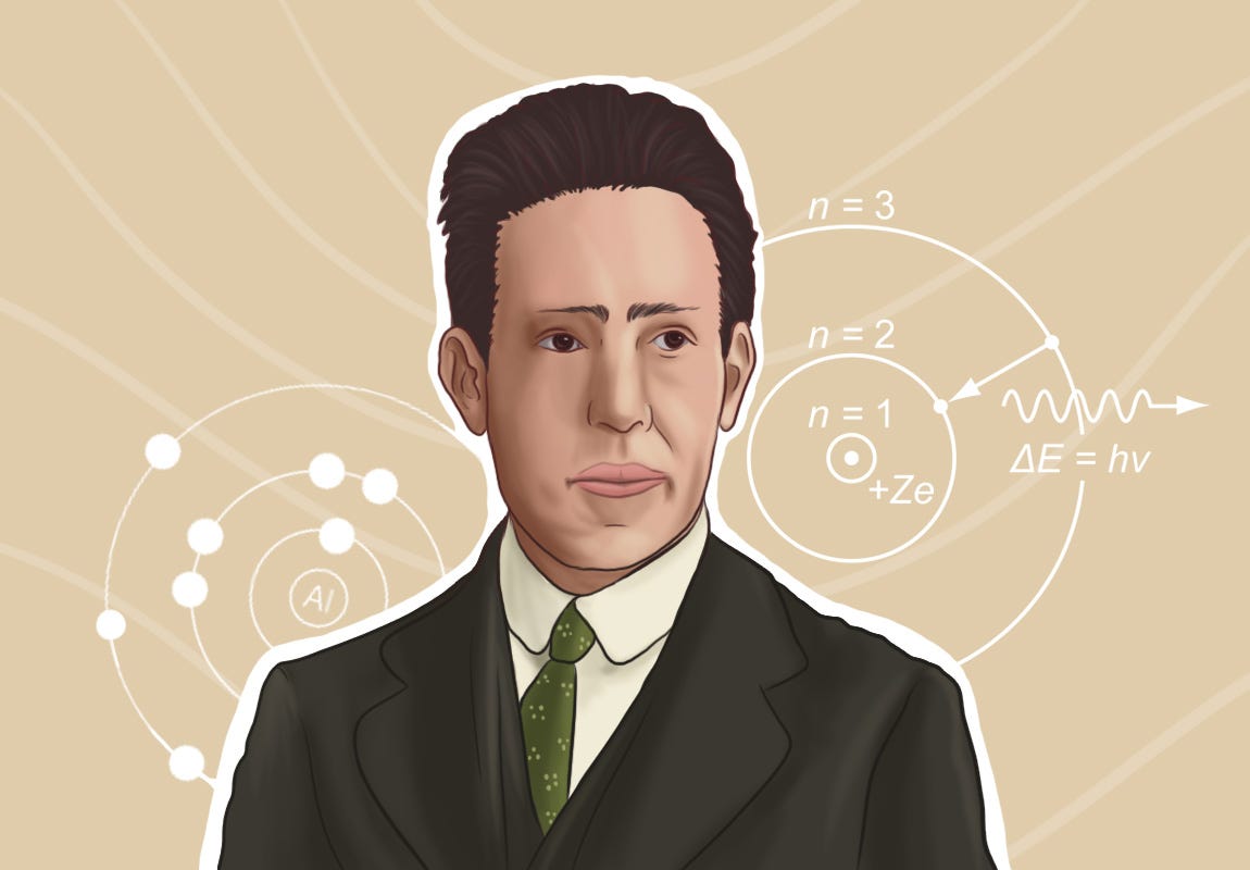 1150x800 Niels Bohr: The Man behind the Bohr Model