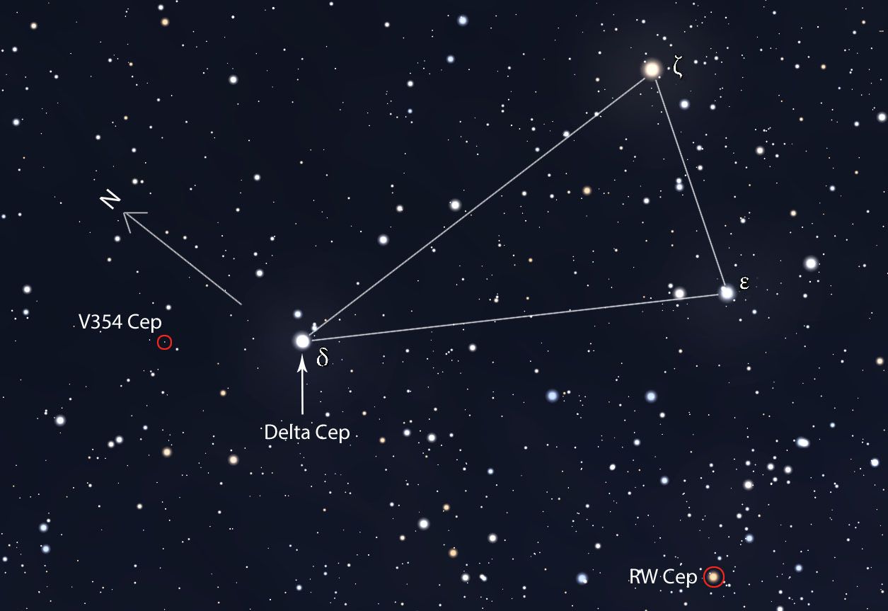 1255x863 Biggest Star & Telescope