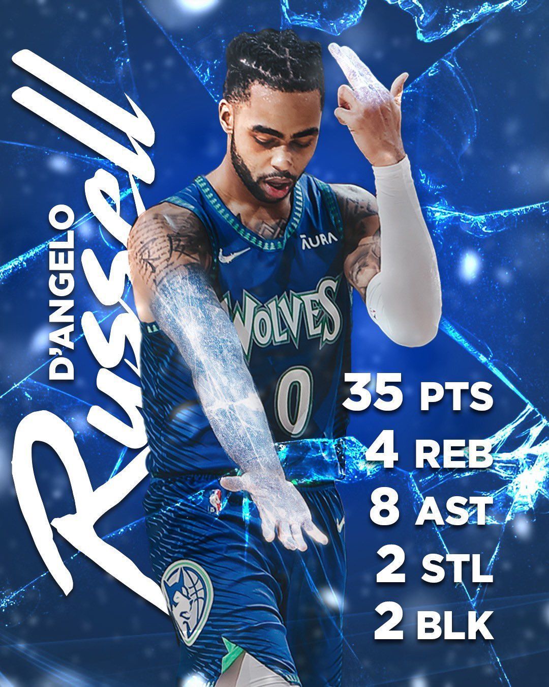 1080x1350 Minnesota Timberwolves on X: cold