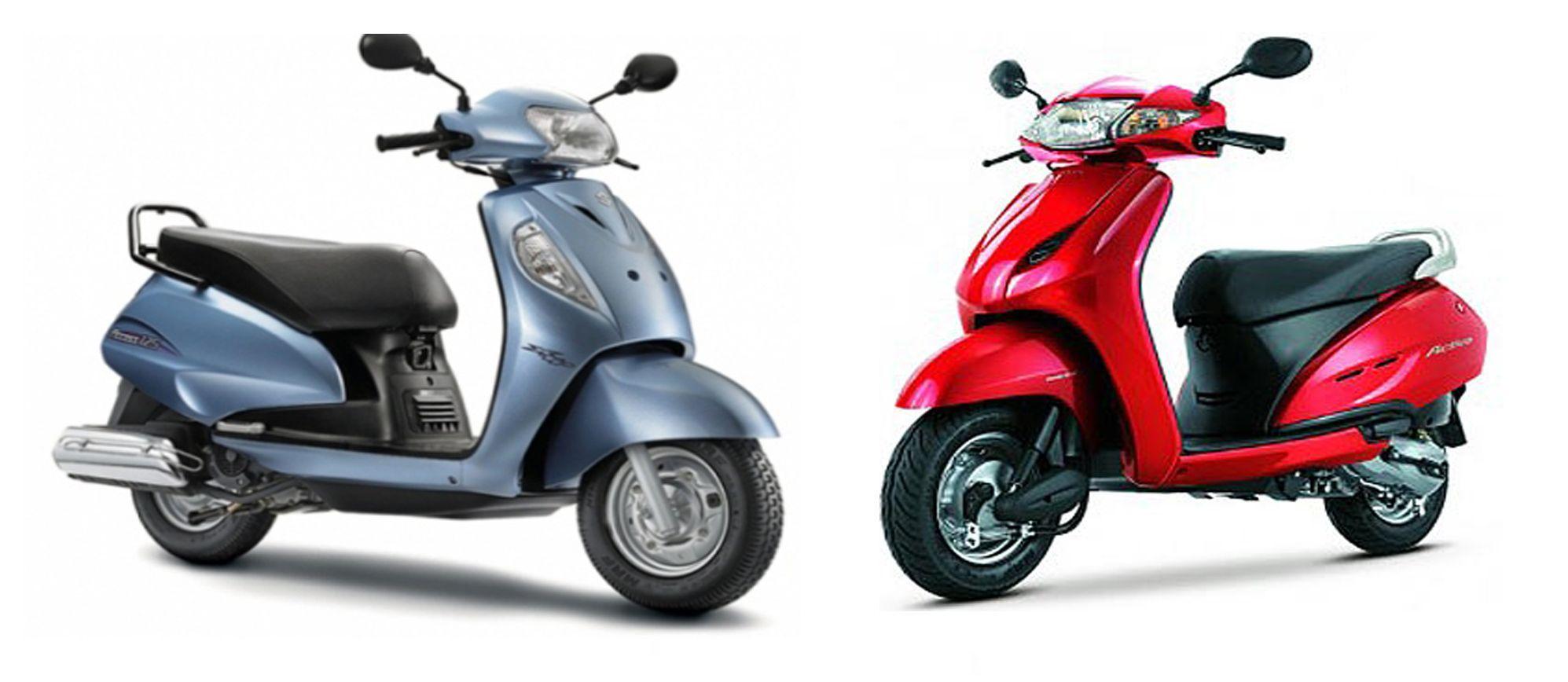 1995x868 Activa 5G Wallpaper