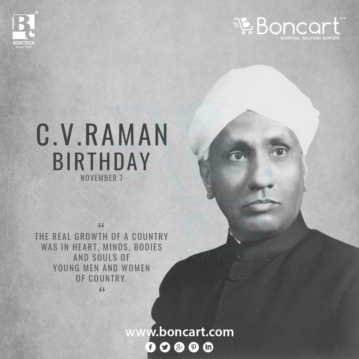 1200x1200 C. V. Raman Wallpaper