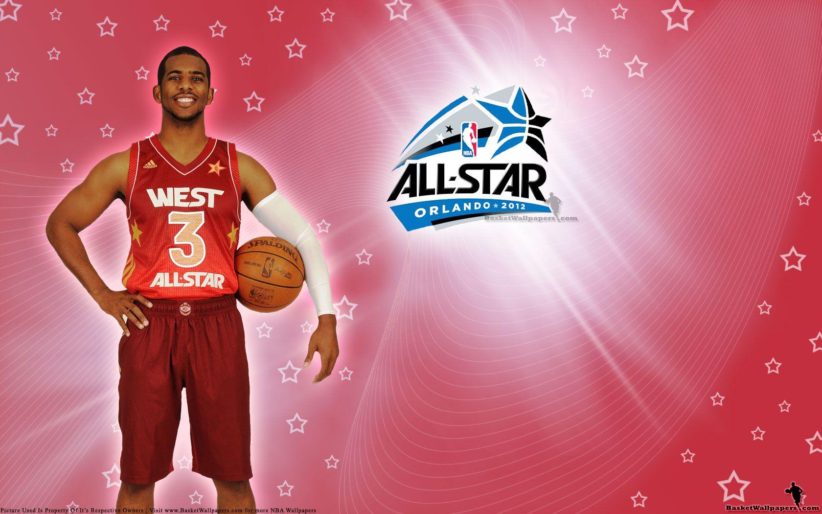 1680x1050 Chris Paul iPhone Wallpaper HDWallpaper Chris Paul