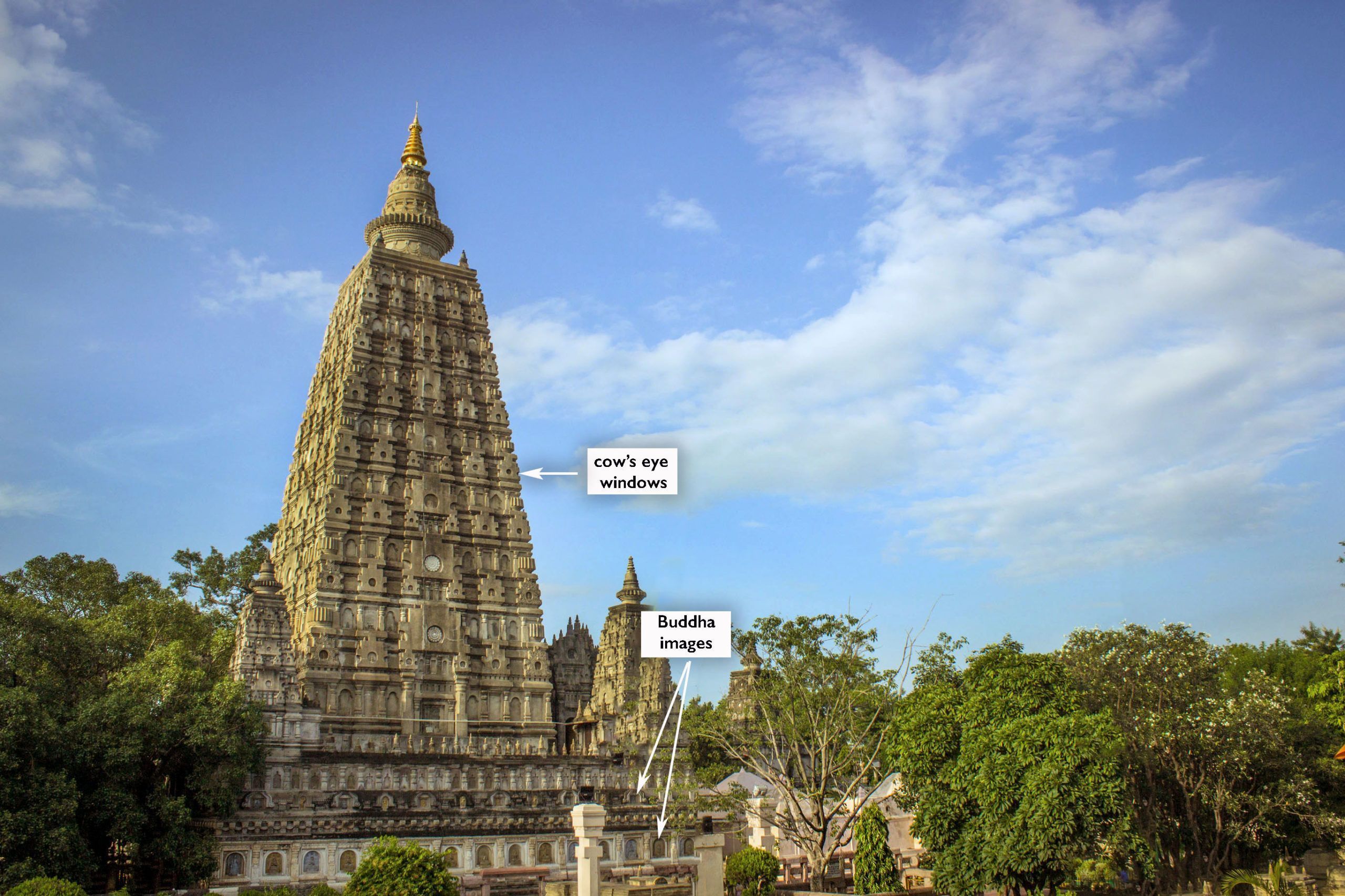 2560x1706 Bodh Gaya Wallpaper
