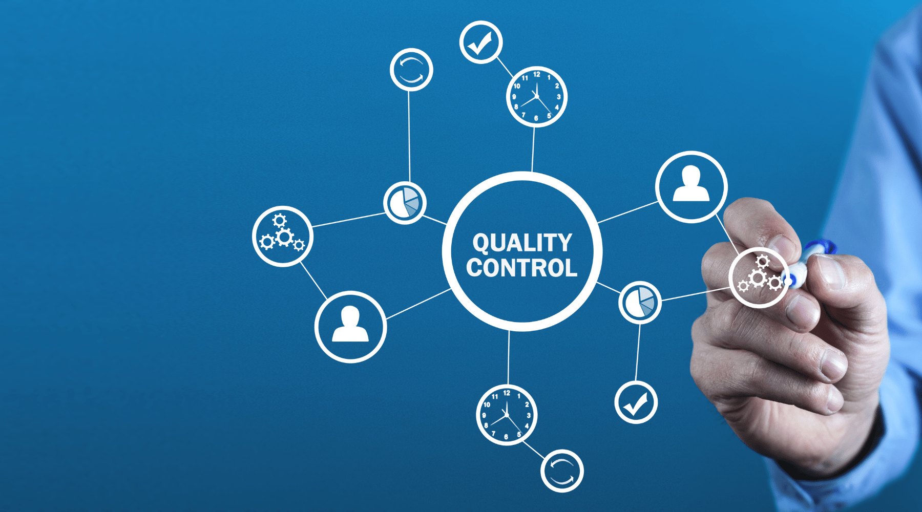 1800x1000 Quality Management and QMS