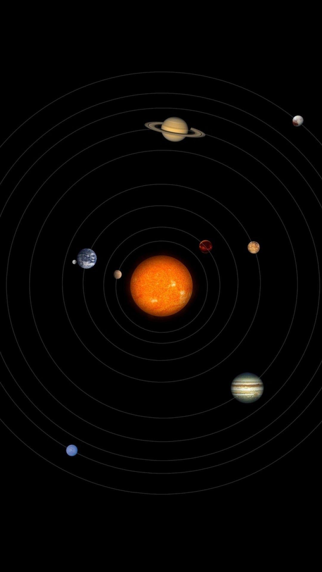 Solar System iPhone Wallpapers - Top Free Solar System iPhone