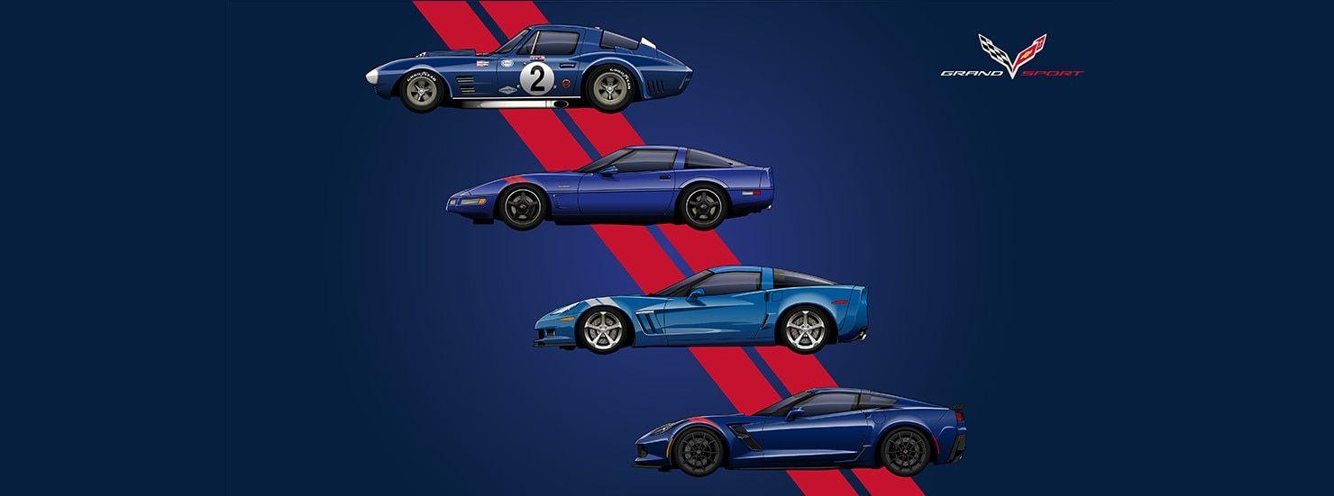 1480x551 Corvette Grand Sport: Sports Car