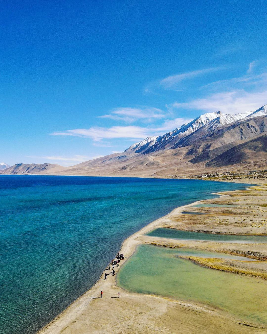 1080x1350 Desi Thug on X: 2. Pangong Lake, Leh