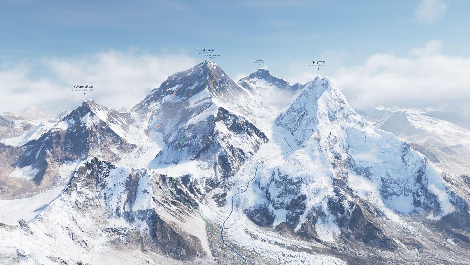 1920x1084 More Everest, Deeper Experience, Lower