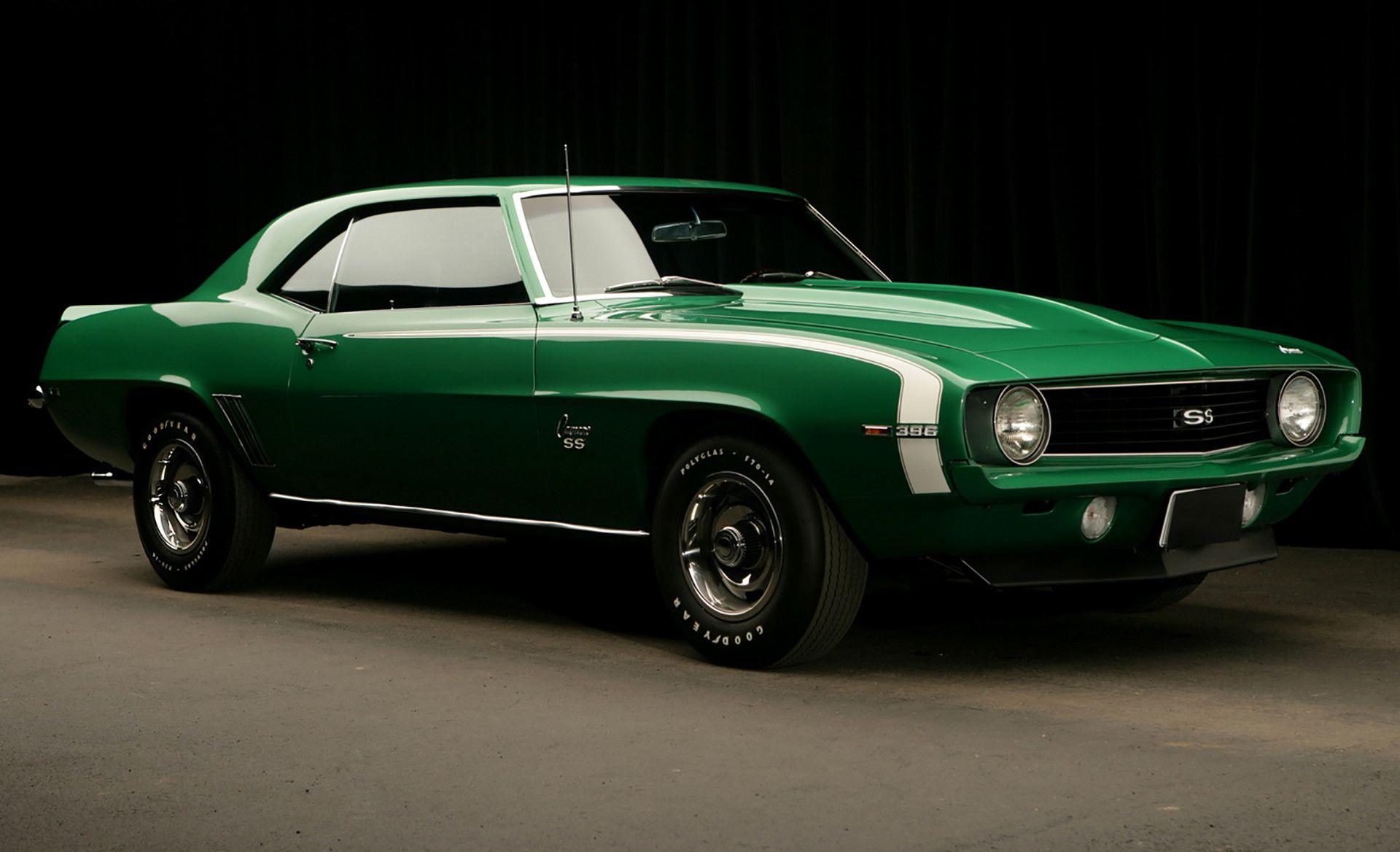1920x1168 Camaro Ss Wallpaper