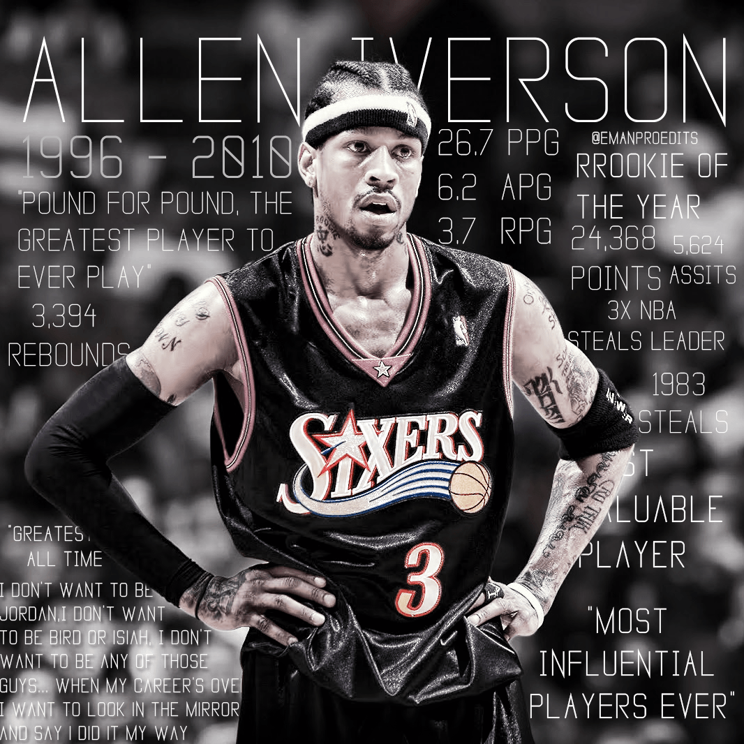 Background Allen Iverson Wallpaper Discover more Allen Iverson, American,  Answer, Basketball, Player wallpape… in 2023
