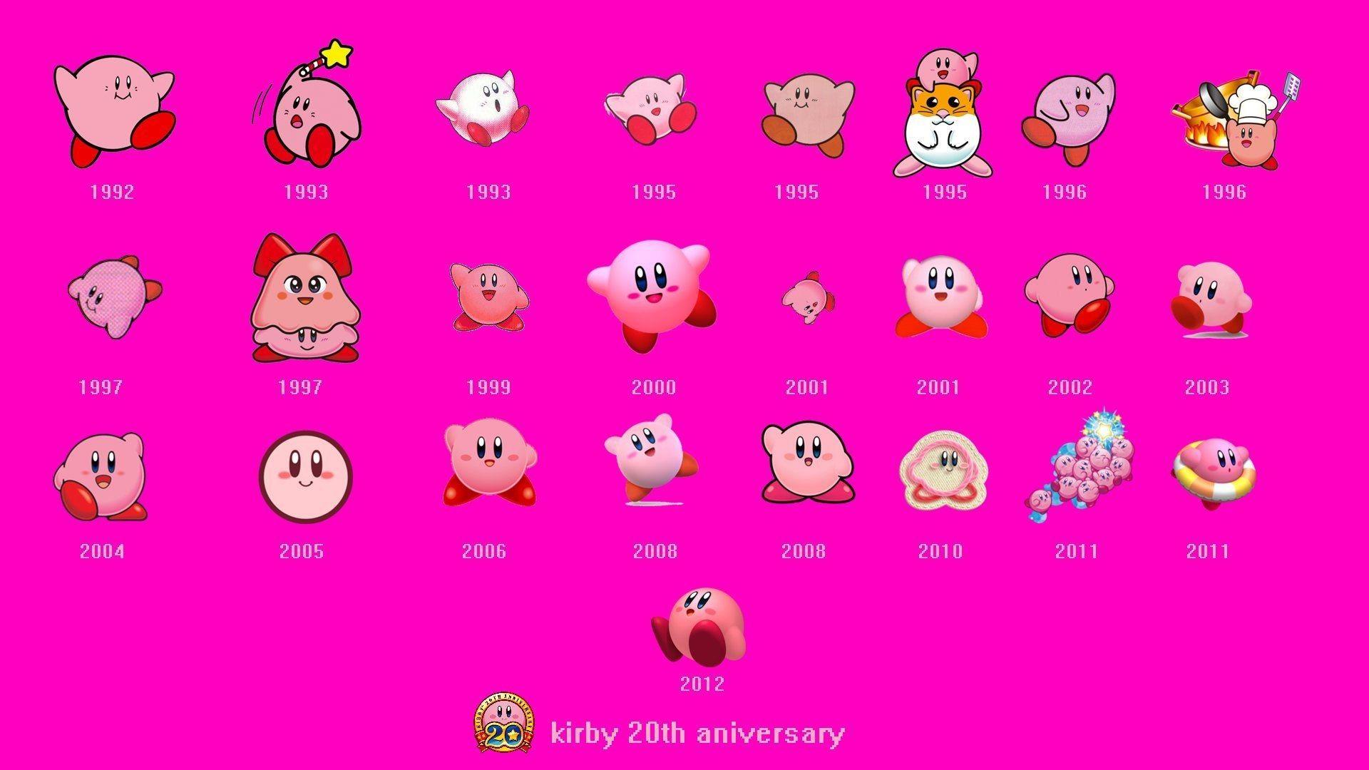 1920x1080 HD Kirby hình nền