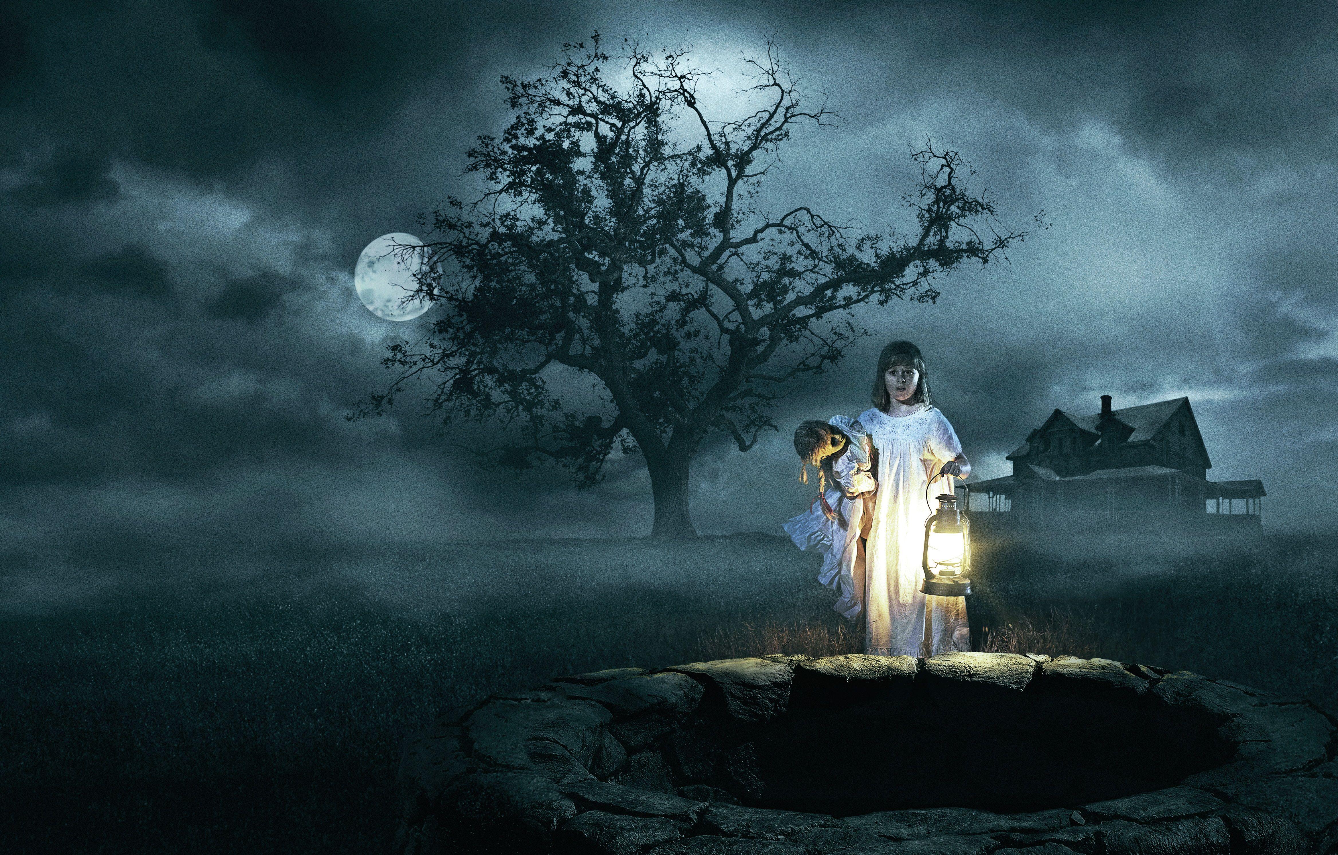 Annabelle Wallpapers - Top Free Annabelle Backgrounds - WallpaperAccess