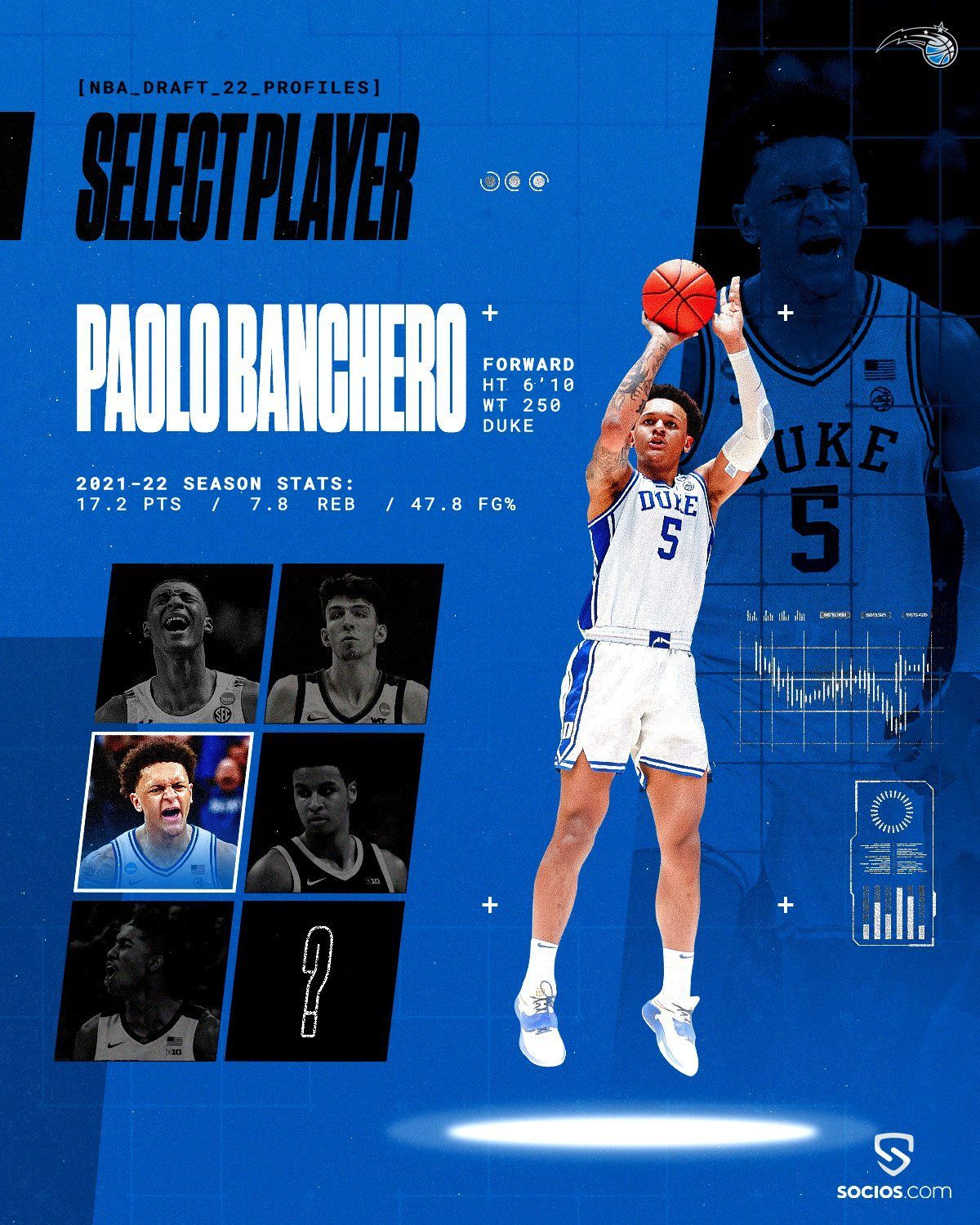 Paolo Banchero Wallpapers Top Free Paolo Banchero Backgrounds WallpaperAccess