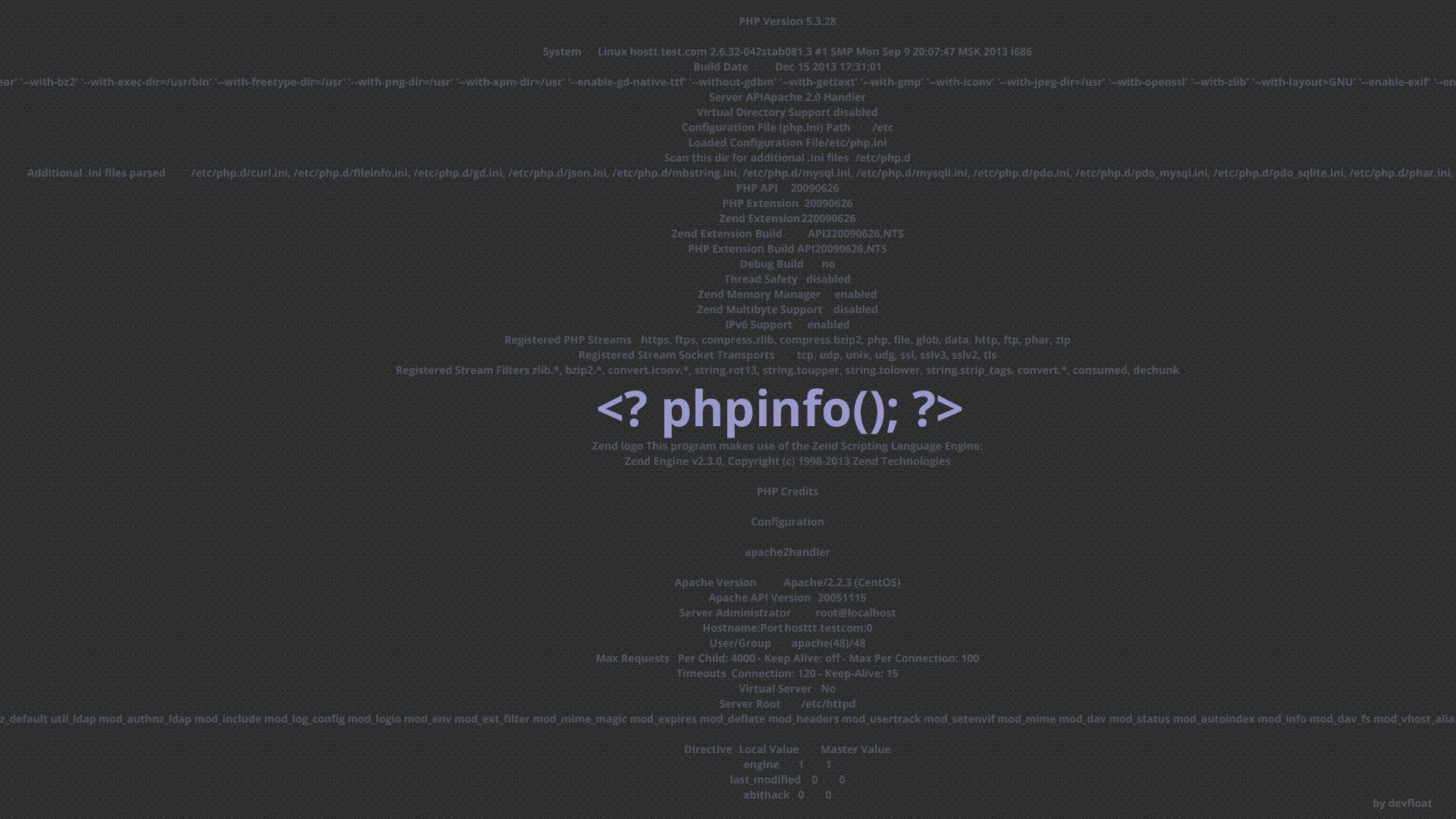 APA SIH echo(), print(), printf() DALAM PHP