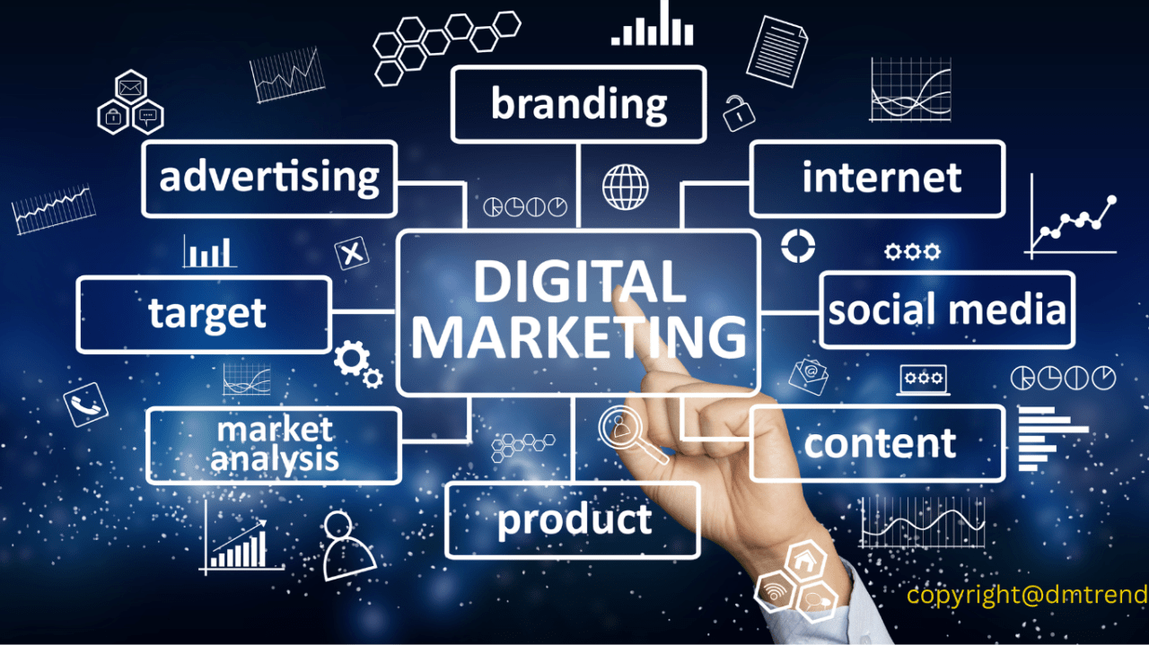 1280x719 Digital Marketing Services