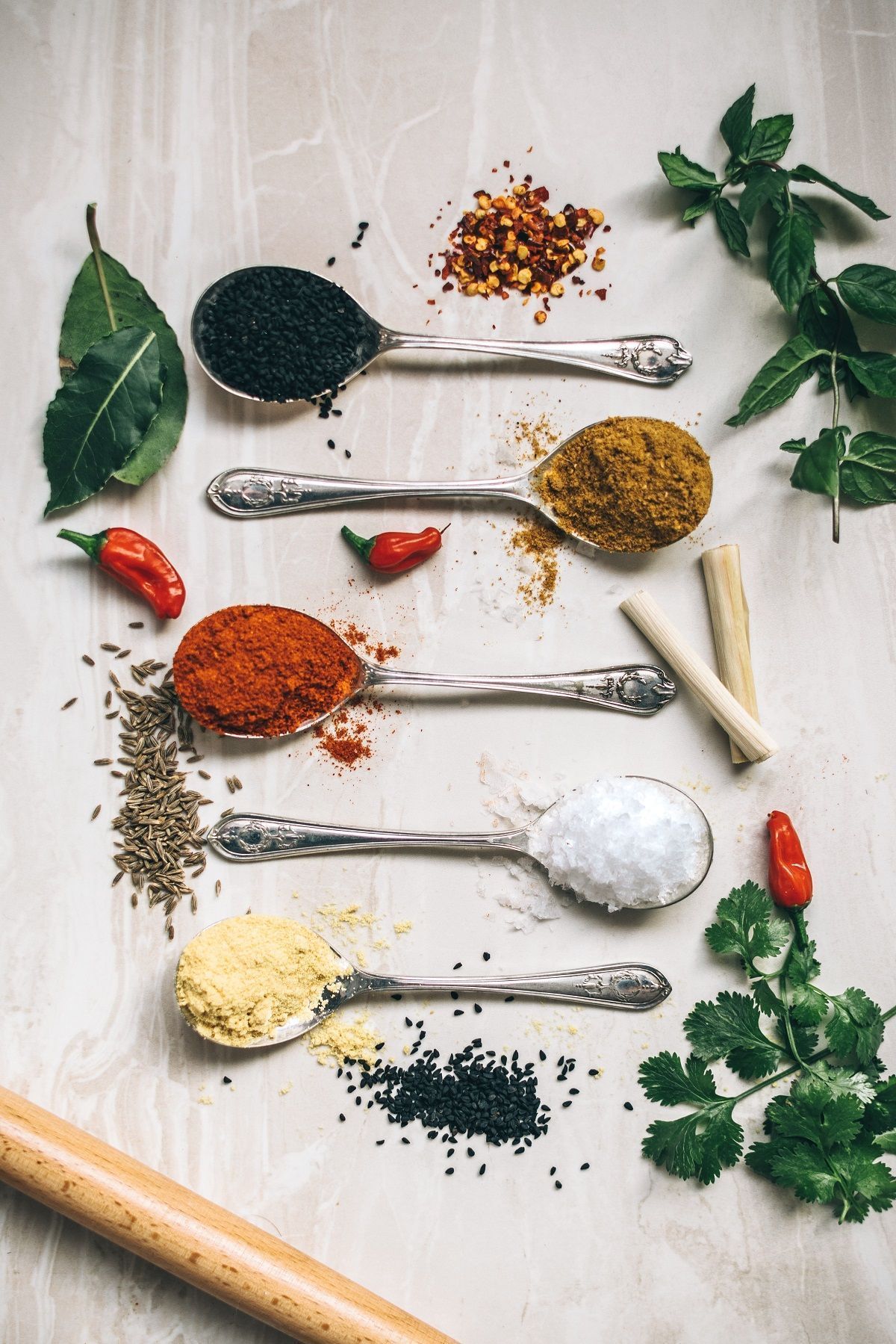 1200x1799 Specialty Chemicals: How Food, Beverage