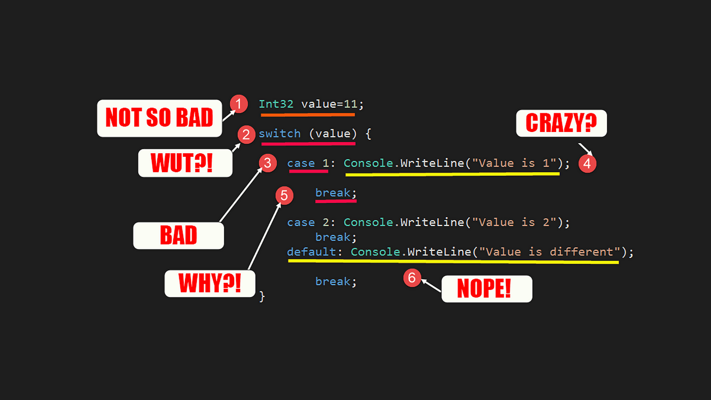 Coding Meme Wallpapers - Top Free Coding Meme Backgrounds - WallpaperAccess