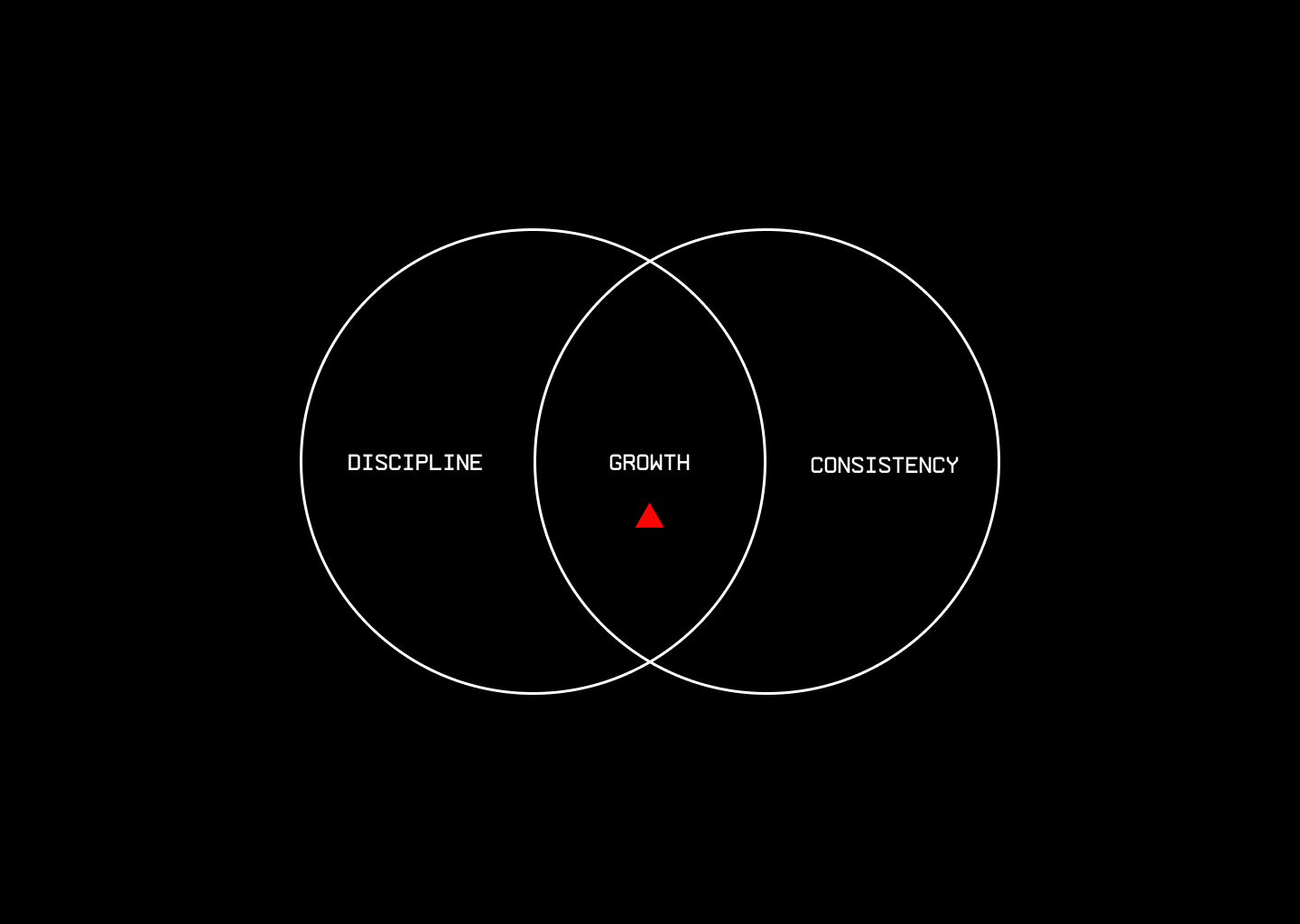 Discipline laptop wallpapers top free discipline laptop backgrounds