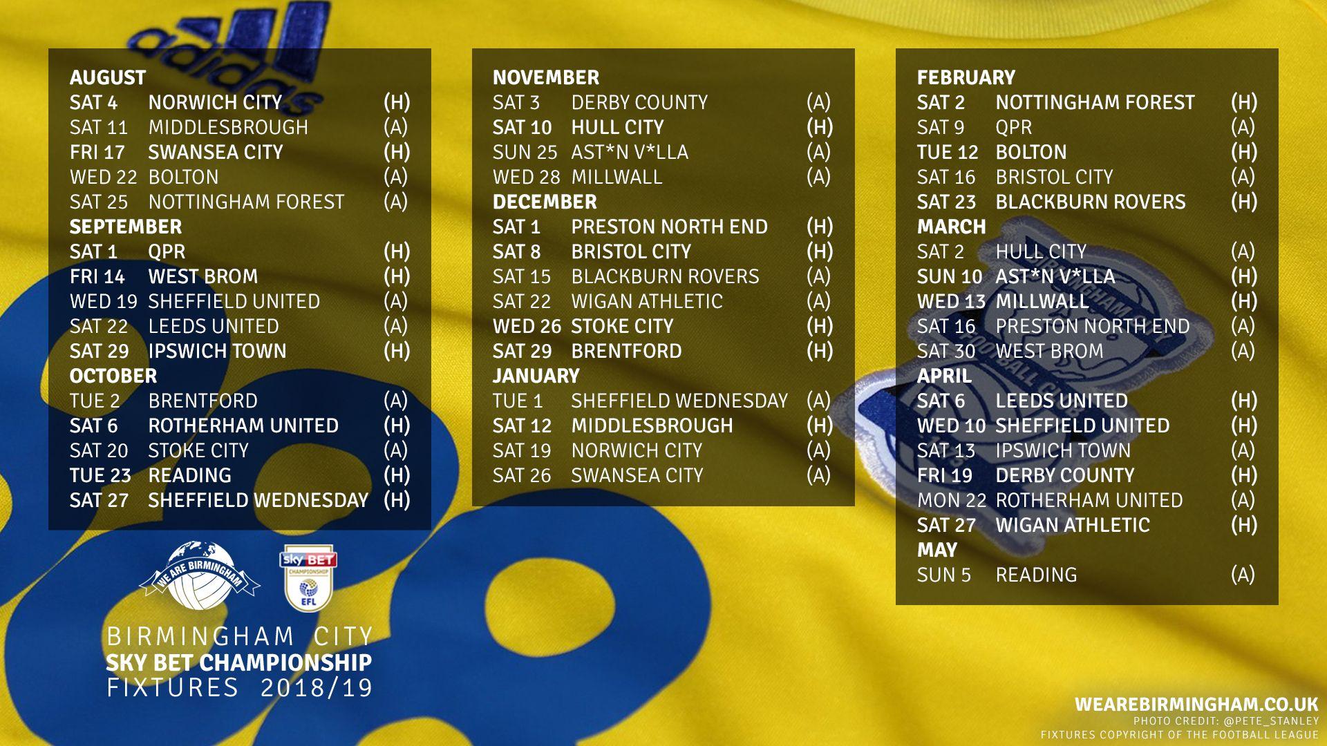 1920x1080 Birmingham City Fixture Wallpaper For The 2018 2019 Season