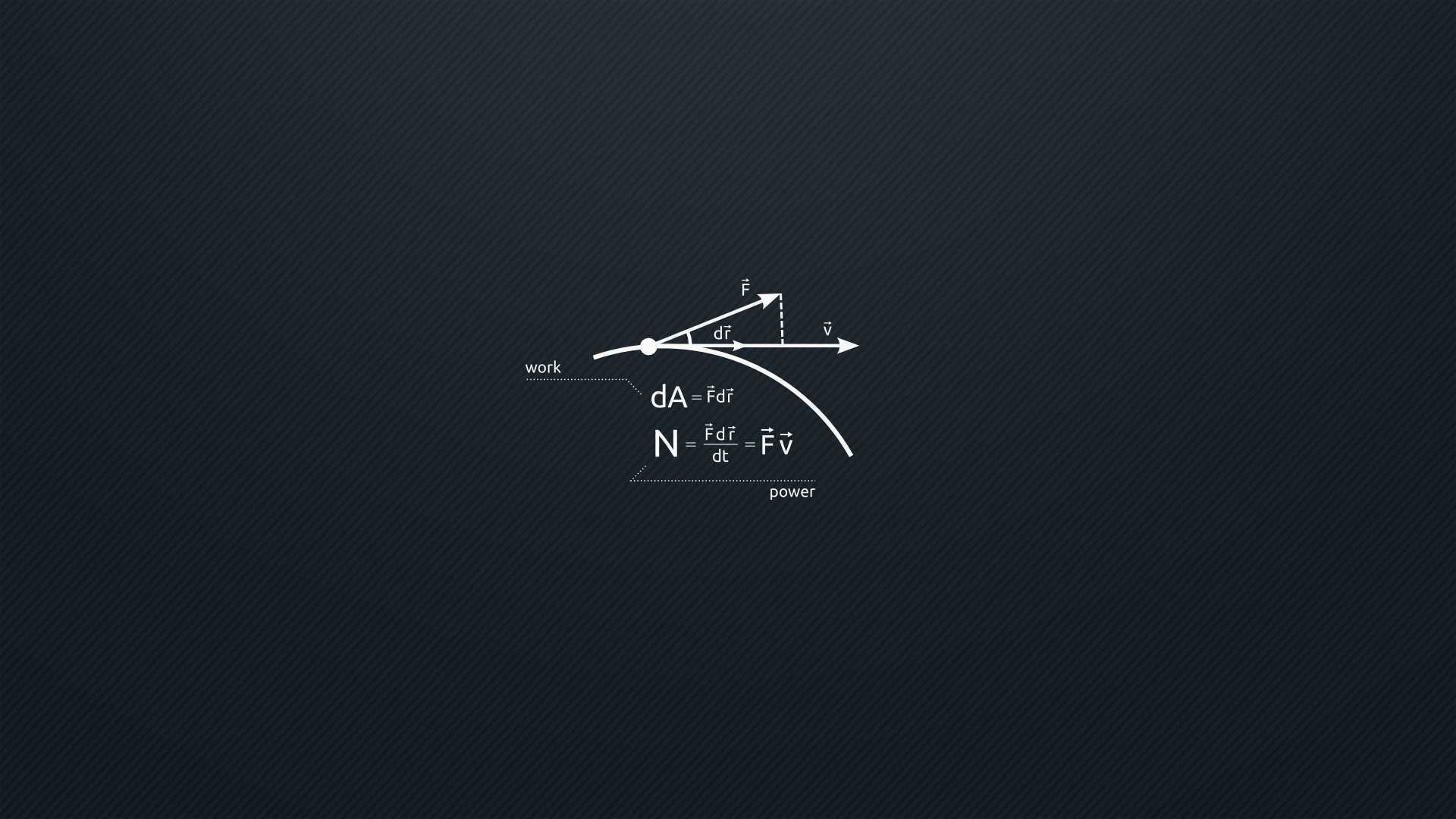 HD Mathematics Wallpapers - Top Free HD Mathematics Backgrounds ...