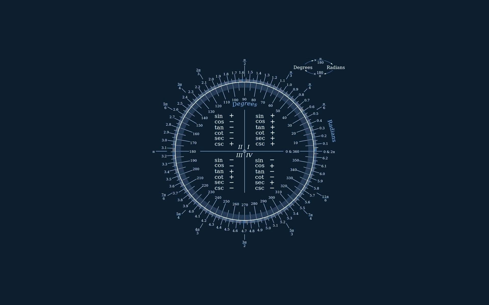 1920x1200 wallpaper dimensions math