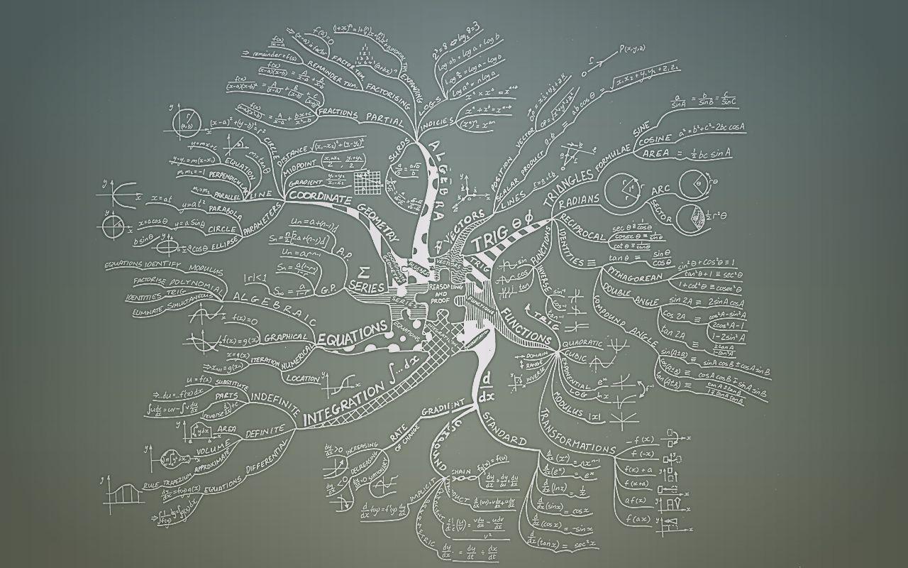 1280x800 Mathematics Wallpaper