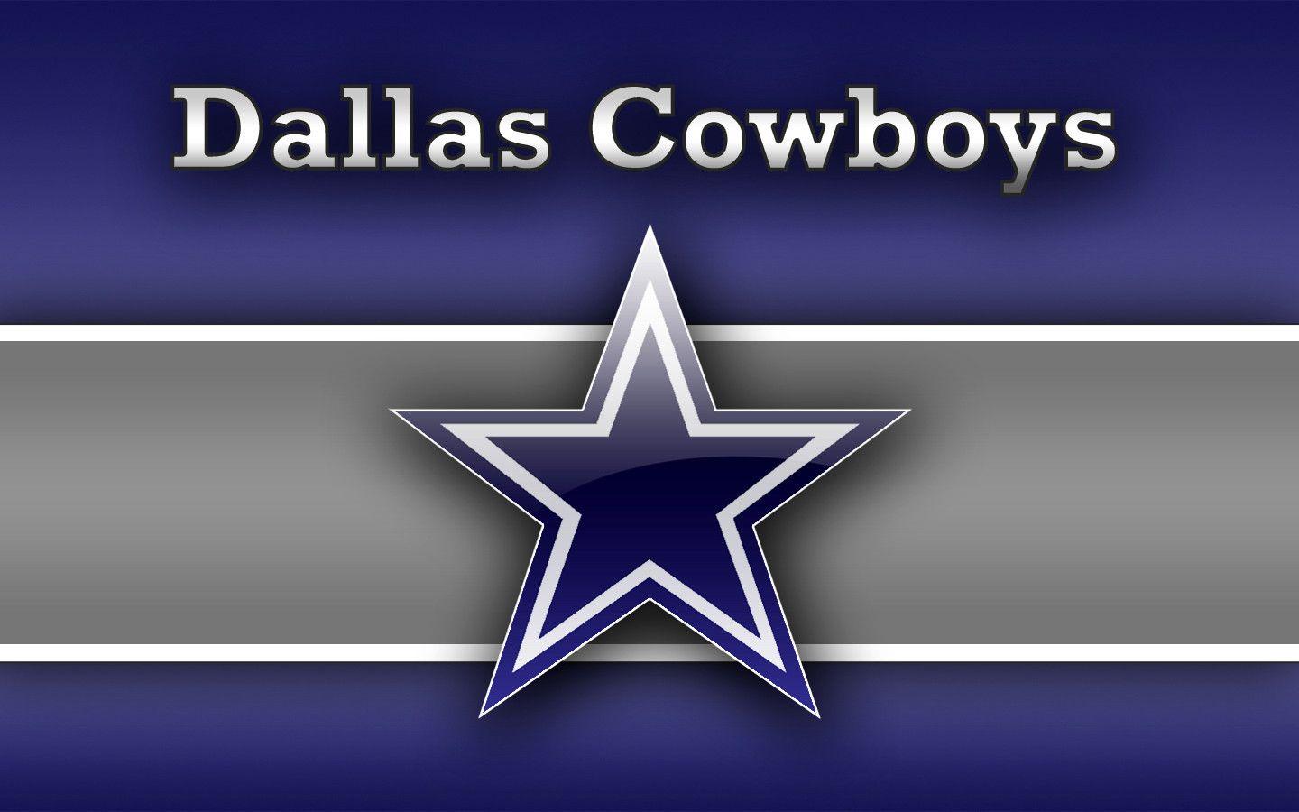 Dallas Cowboys desktop Wallpaper HD Free Dallas Cowboys logo picture