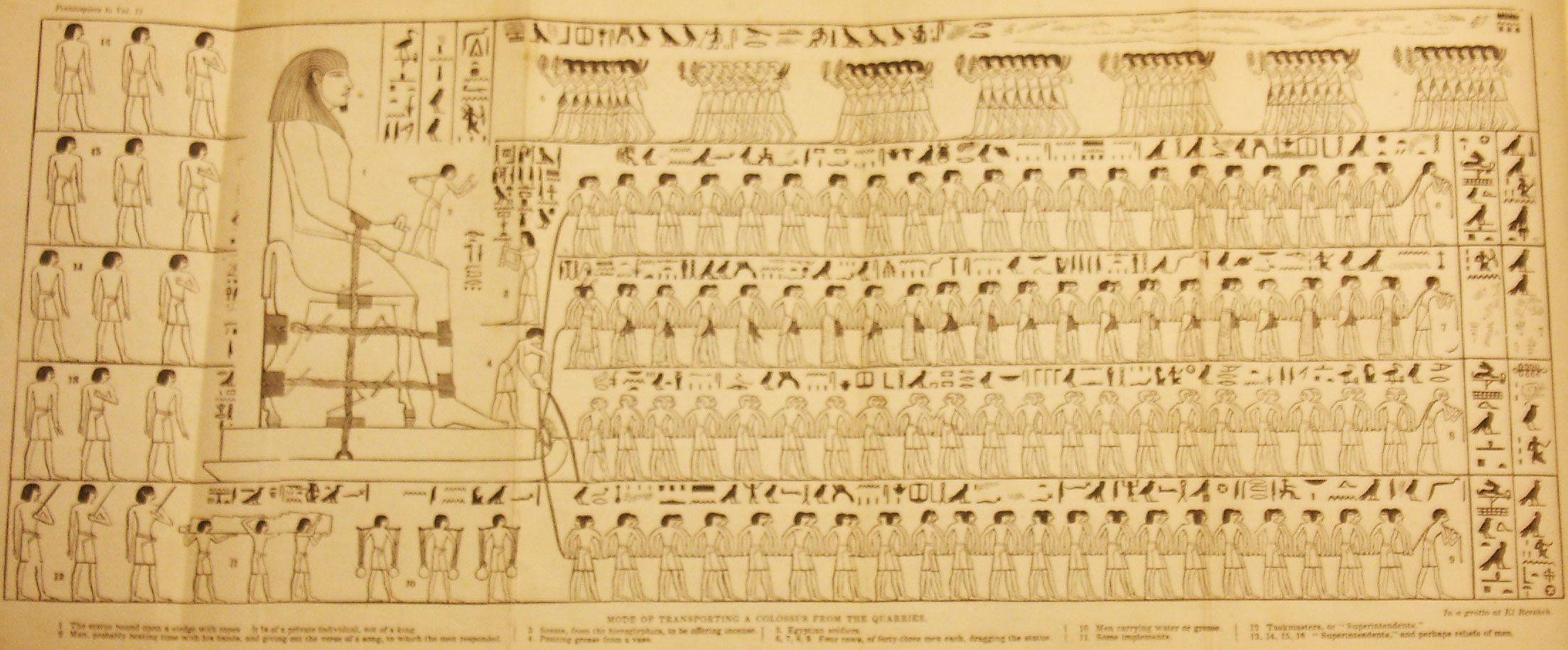 2206x915 Egyptian Hieroglyphic Grammar : Ancient Egypt of the Near East