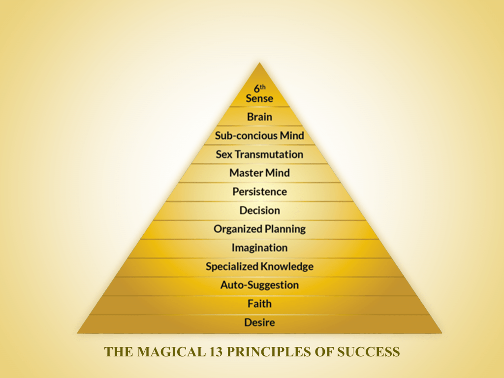 1024x768 THINK AND GROW RICH