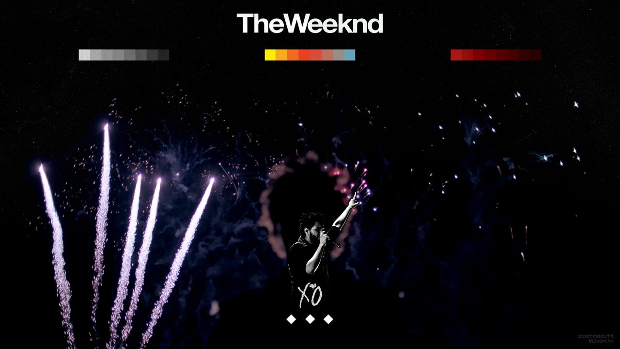 1280x720 The Weeknd Trilogy Wallpaper