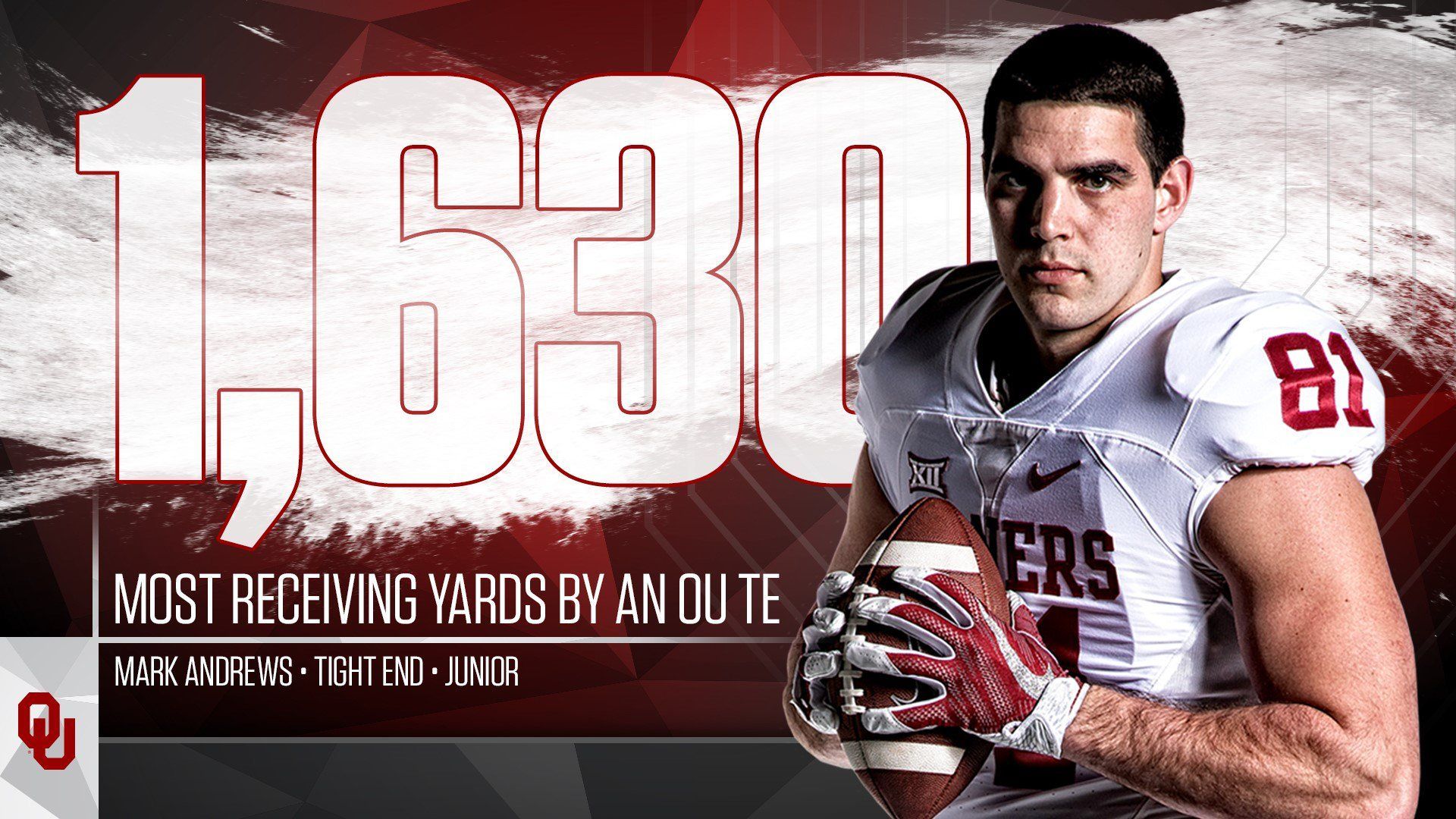 1920x1080 Oklahoma Football on X: With 36