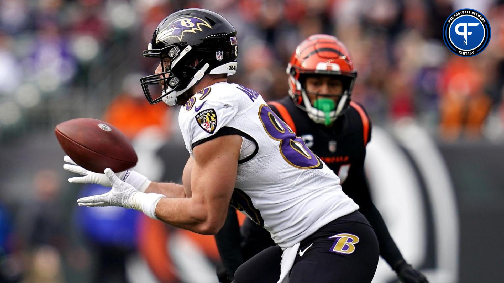 1920x1080 Mark Andrews Injury Update: Will