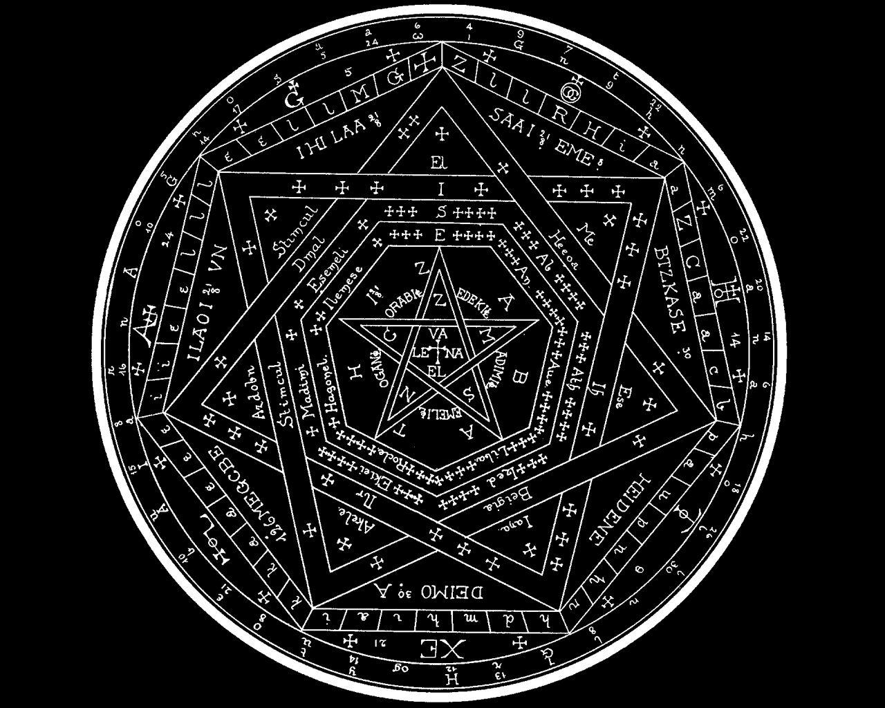 ancient occult symbols astrology