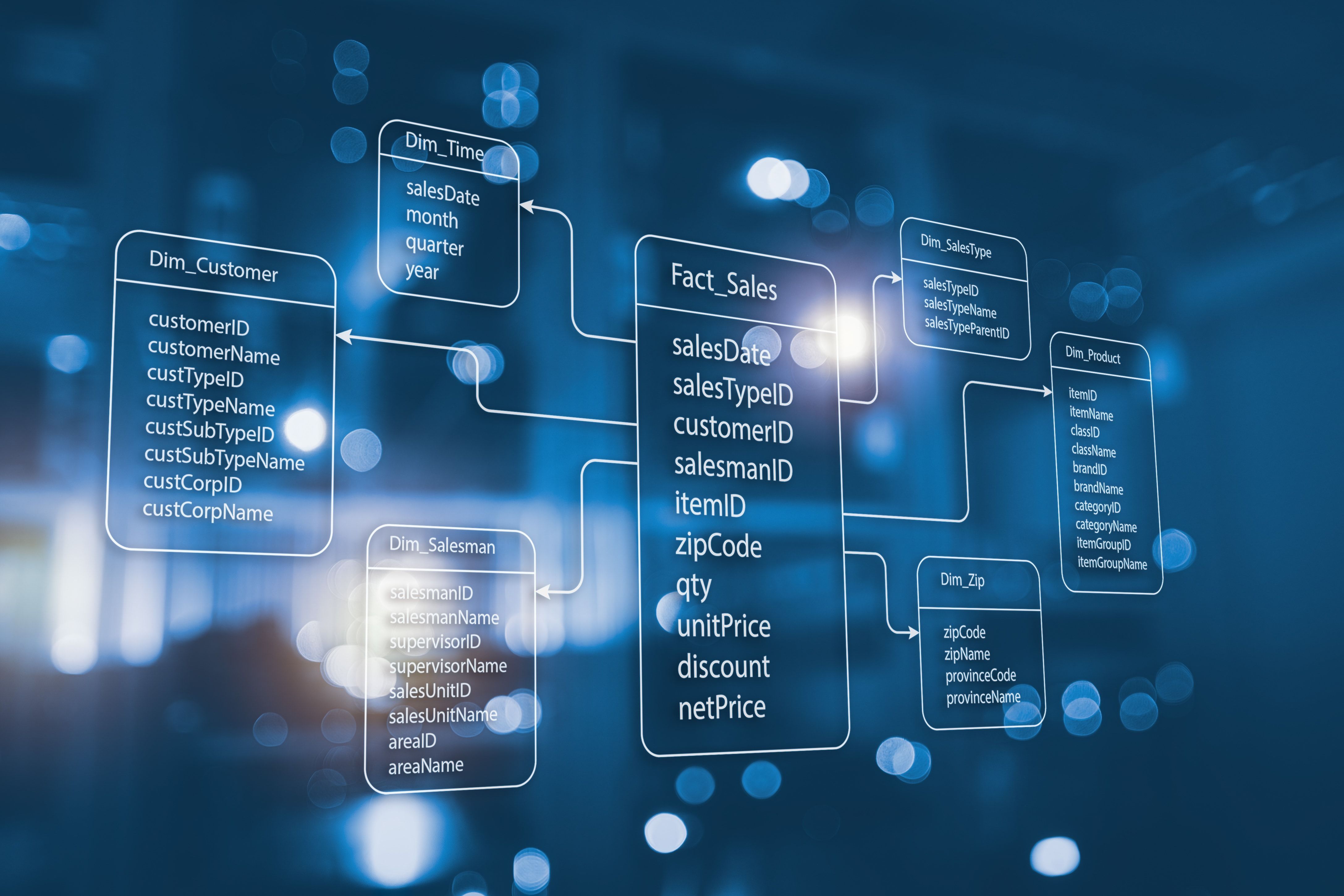 Data Warehouse Wallpapers - Top Free Data Warehouse Backgrounds ...