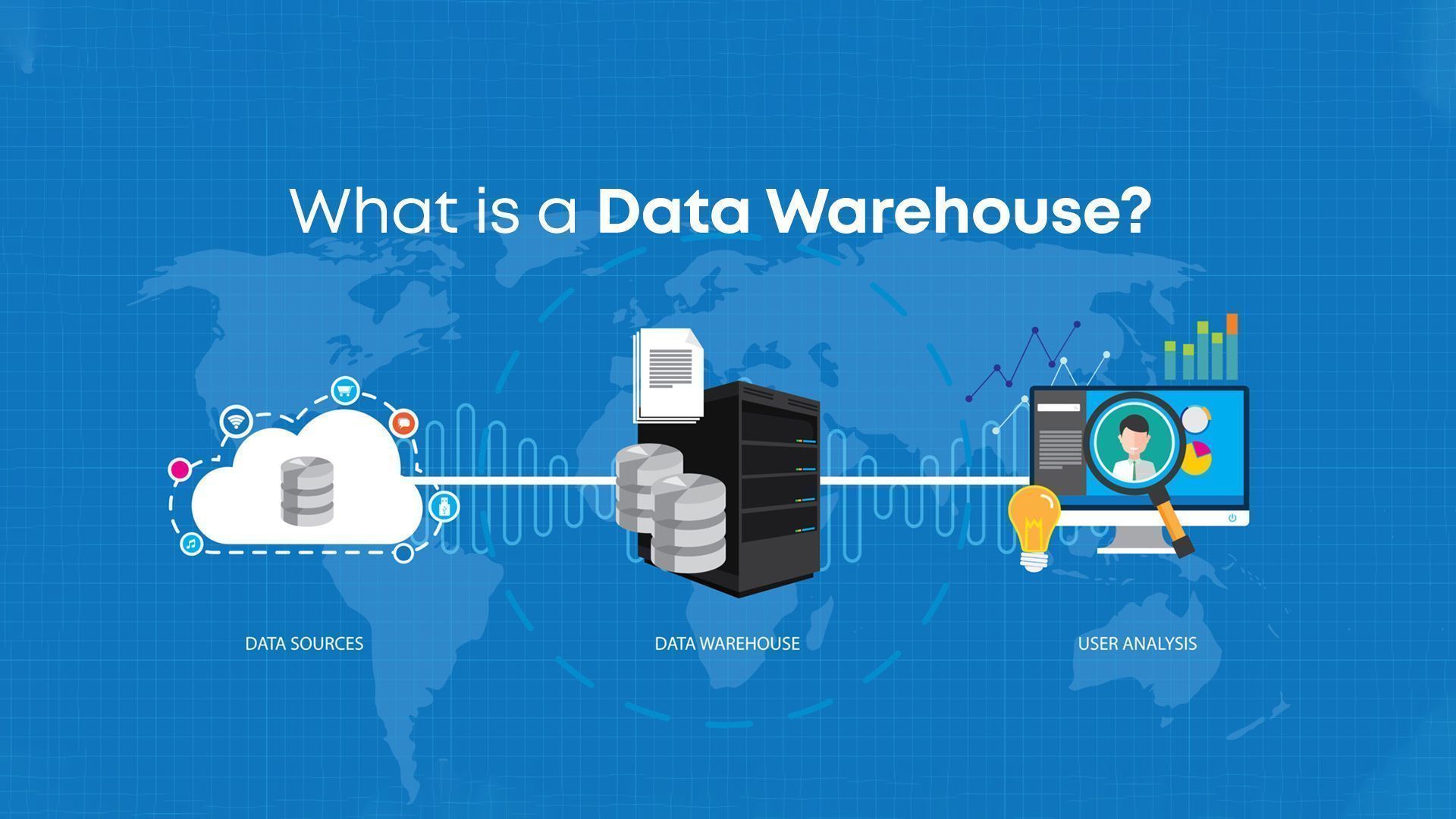 1920x1080 What is a Data Warehouse?