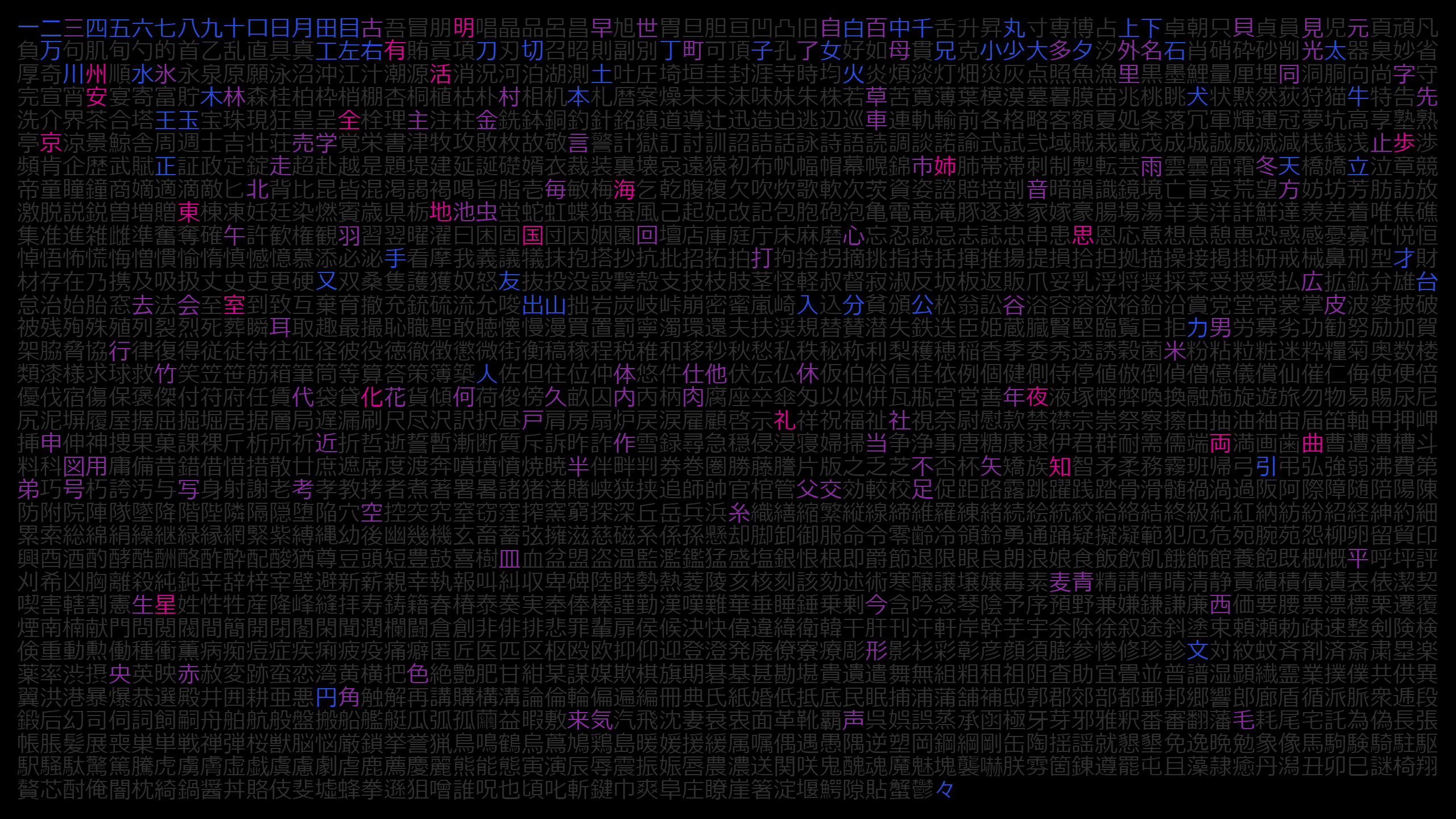 2560x1440 Hola, Konnichiwa!