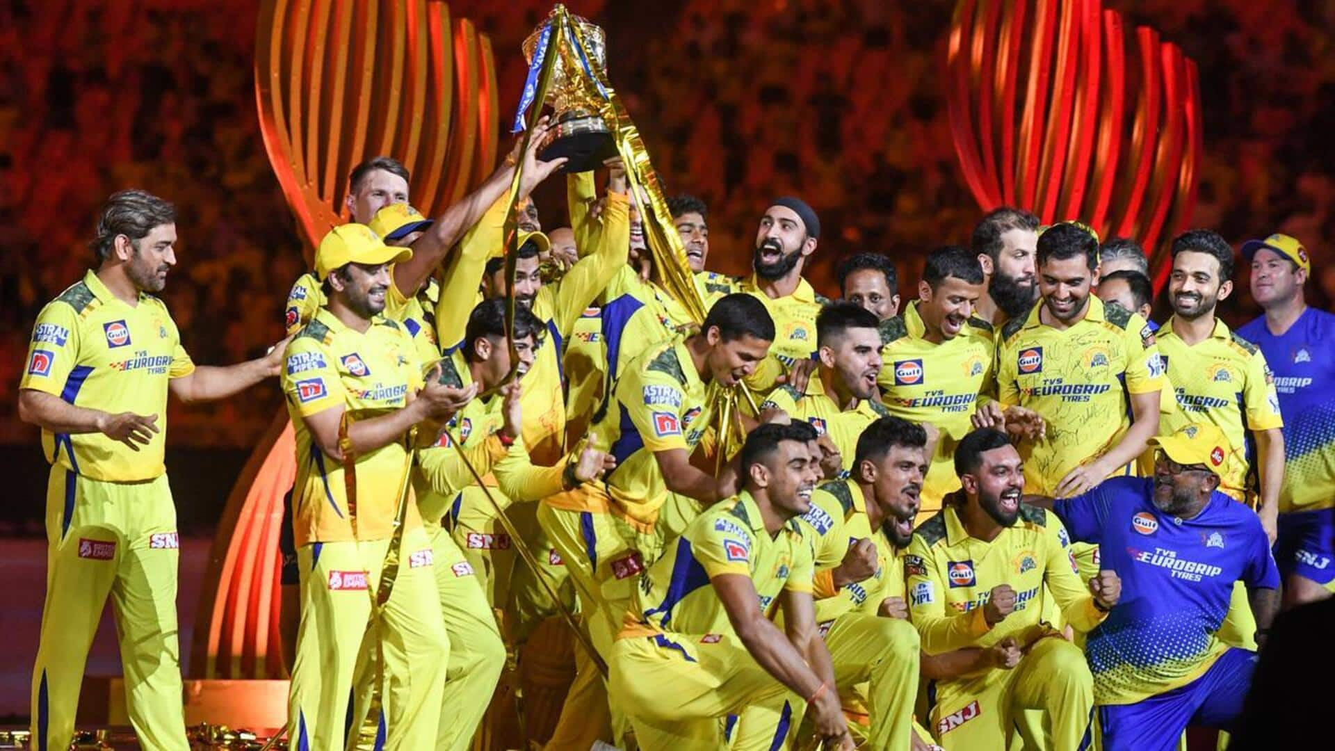 CSK 2024 Wallpapers - Top Free CSK 2024 Backgrounds - WallpaperAccess