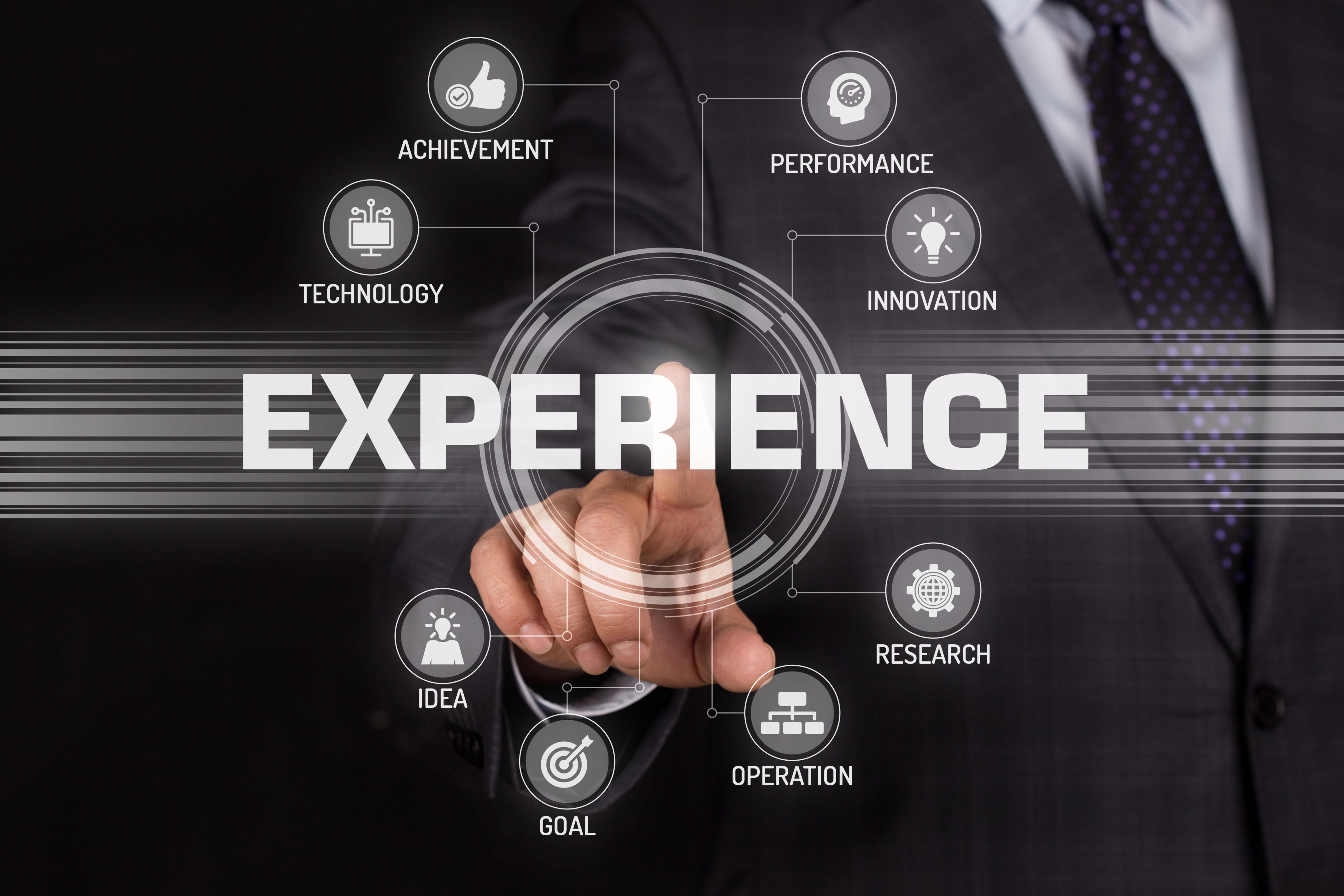 4566x3044 Orchestrate Customer Experience