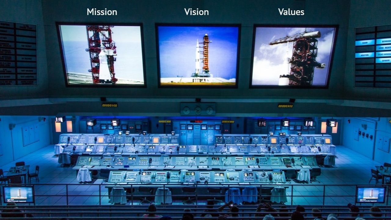 Mission and Vision Wallpapers - Top Free Mission and Vision Backgrounds ...