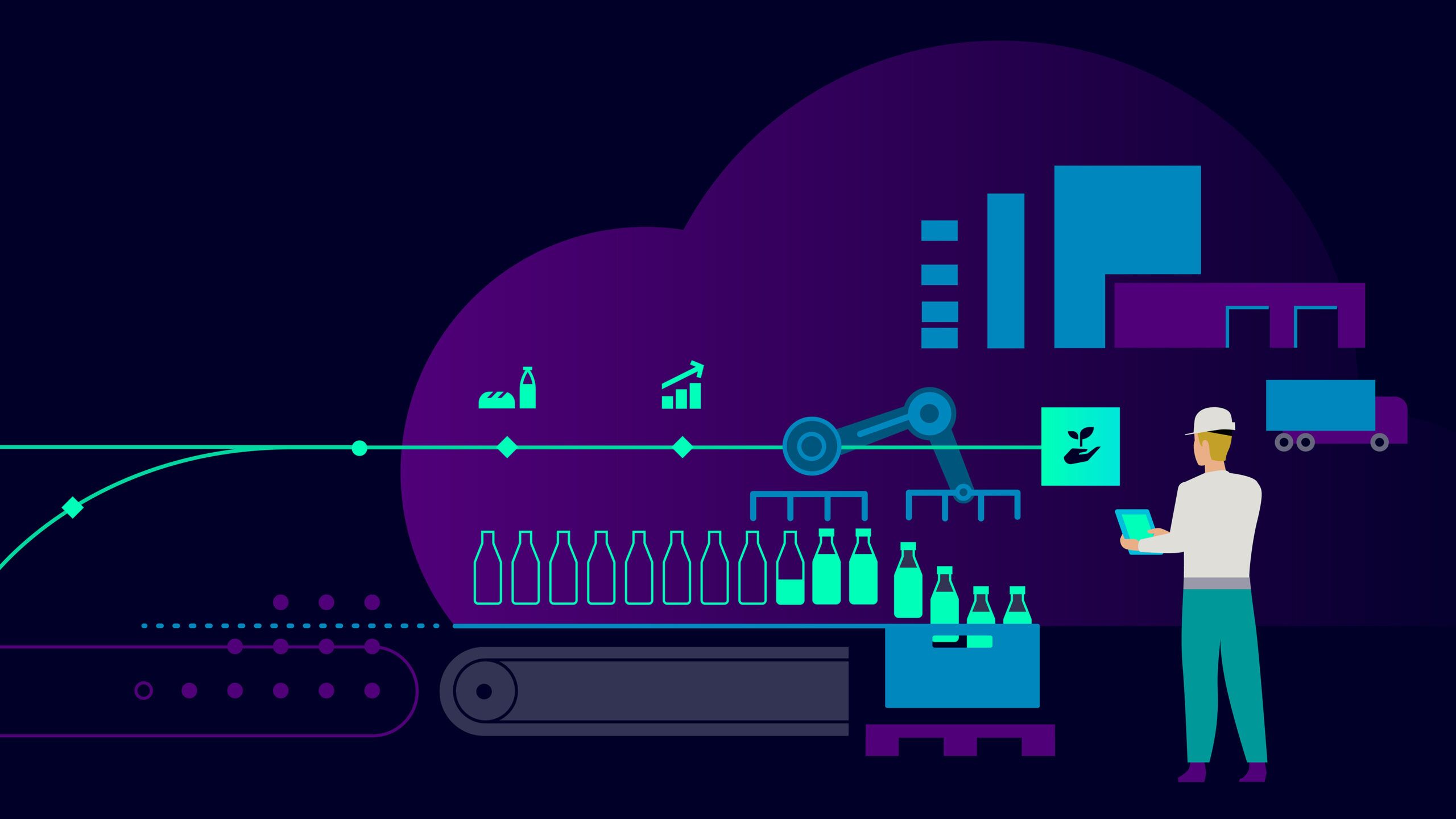 2560x1440 Digitalize and reimagine your food and beverage business with smart manufacturing Products & Retail