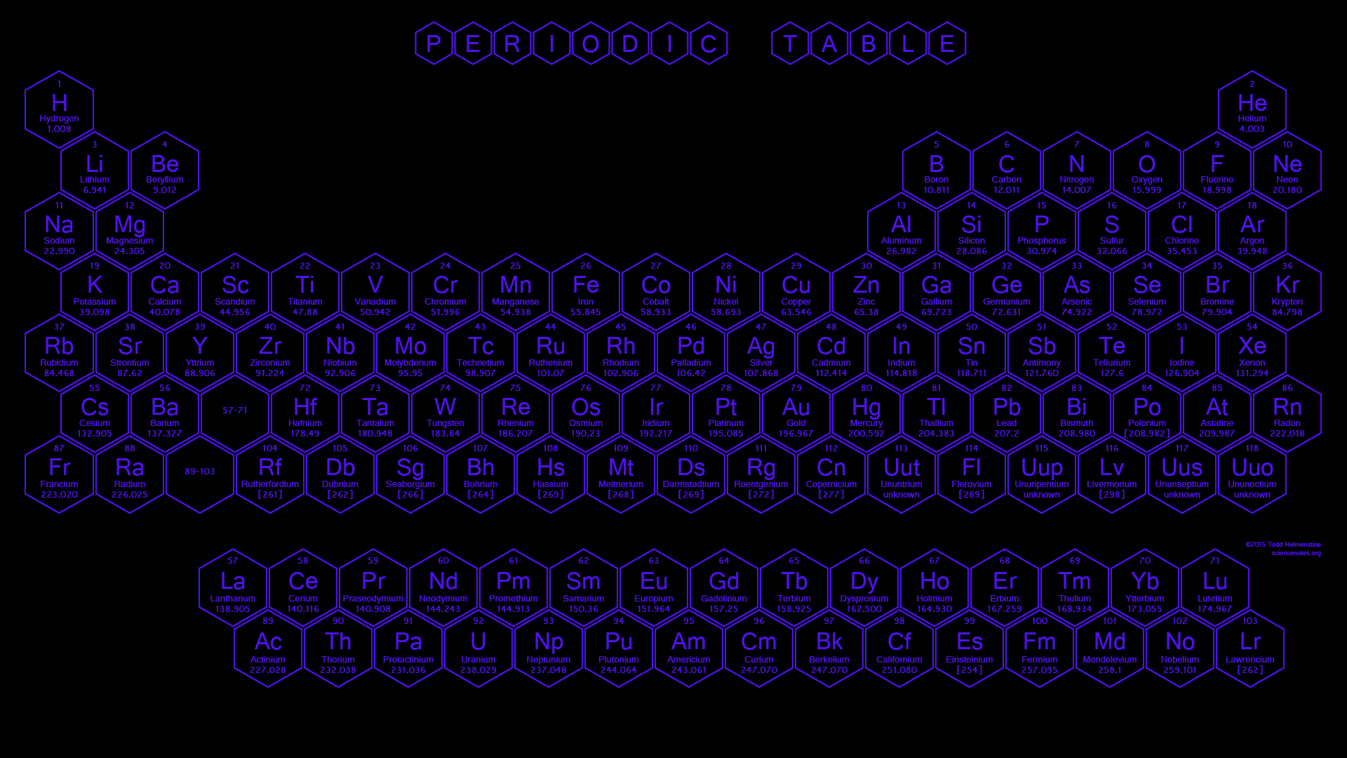 1920x1080 HD Periodic Table Wallpaper