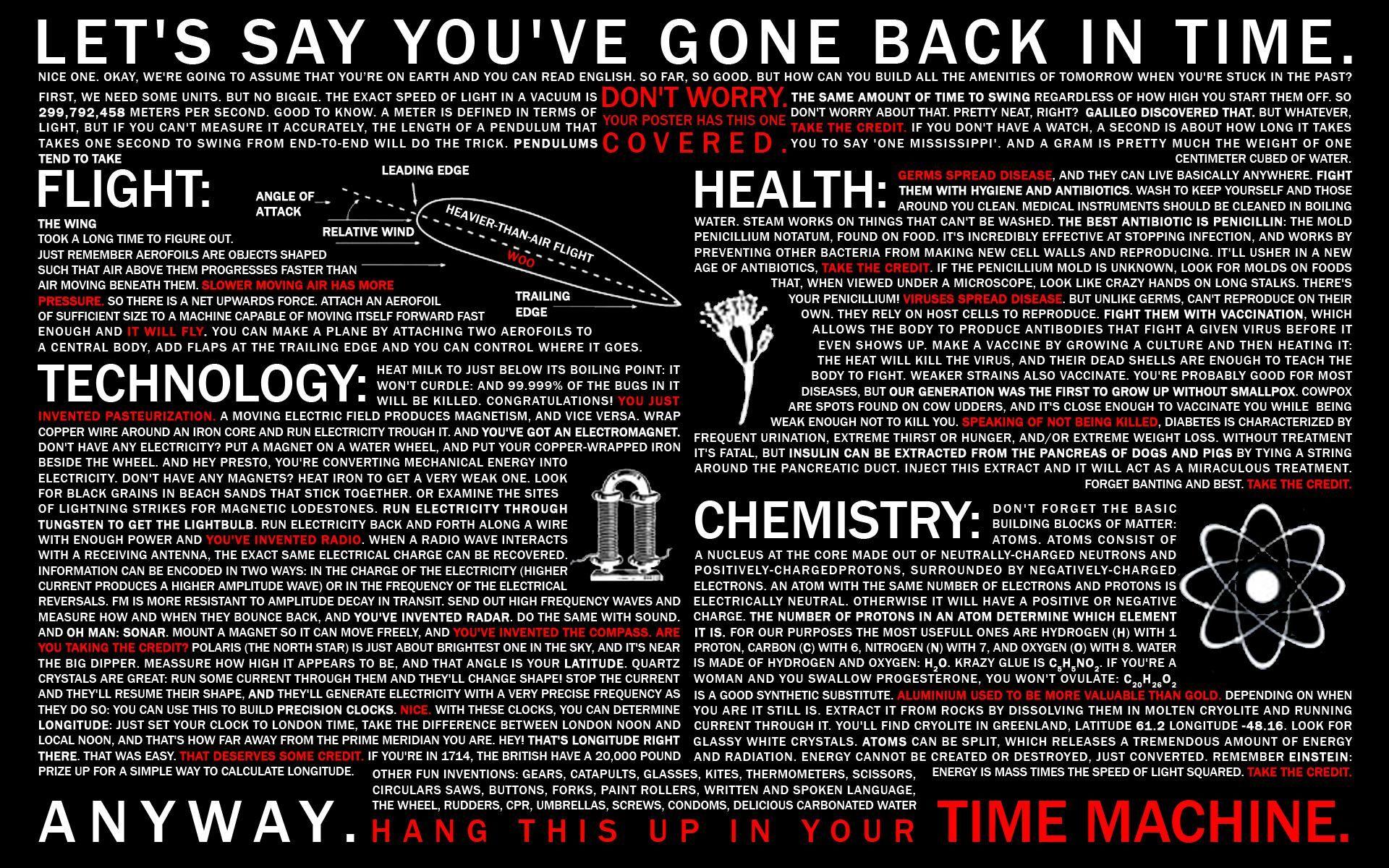1920x1200 Biochemistry Wallpaper Group Picture