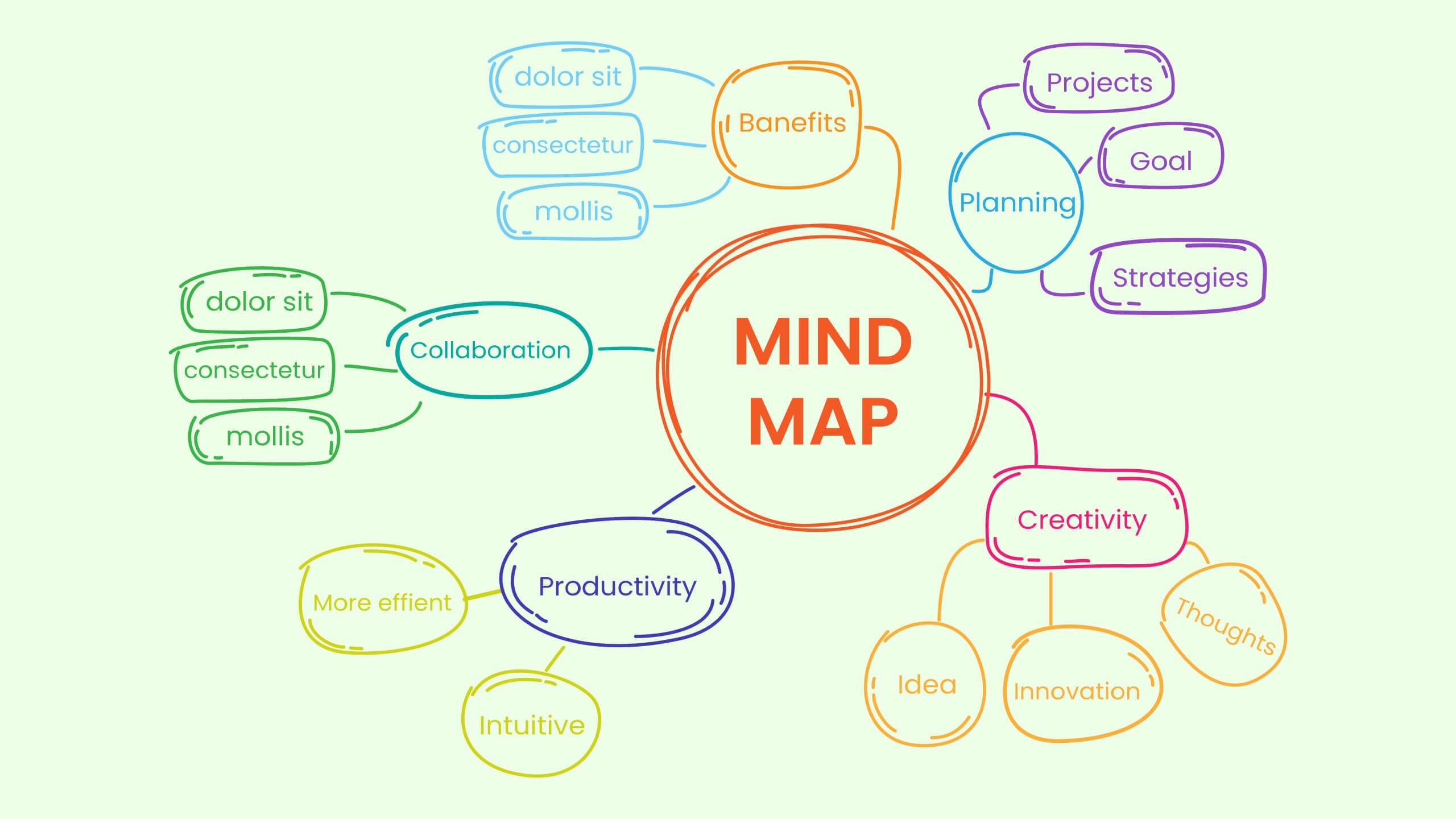 Mind Map Wallpapers - Top Free Mind Map Backgrounds - WallpaperAccess