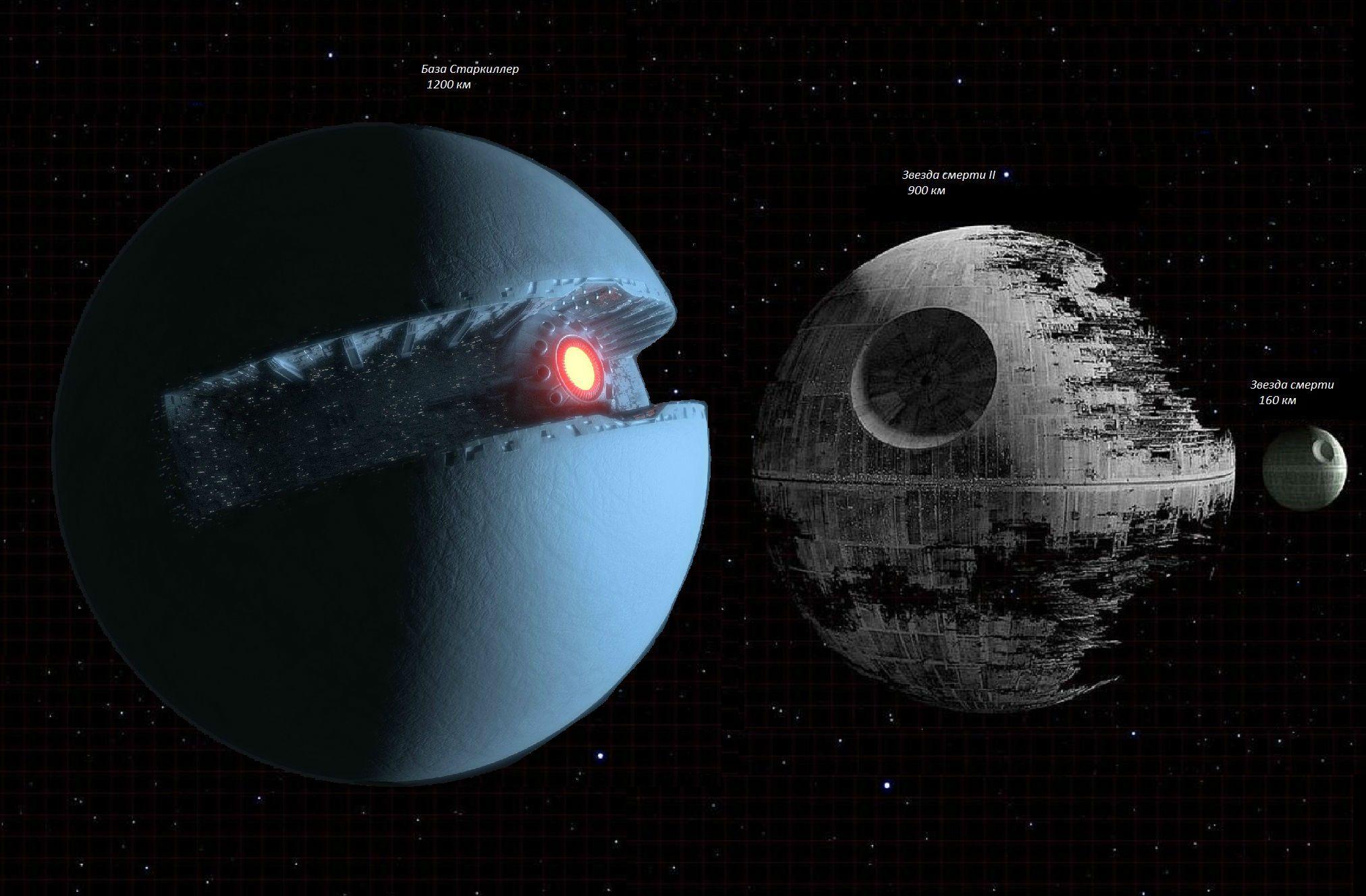 2024x1328 May 2018 Starkiller Base Wallpaper
