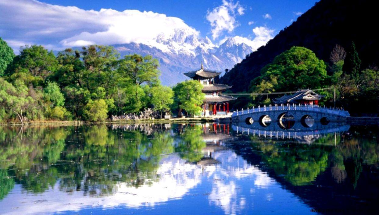 1243x706 Beijing Wallpaper