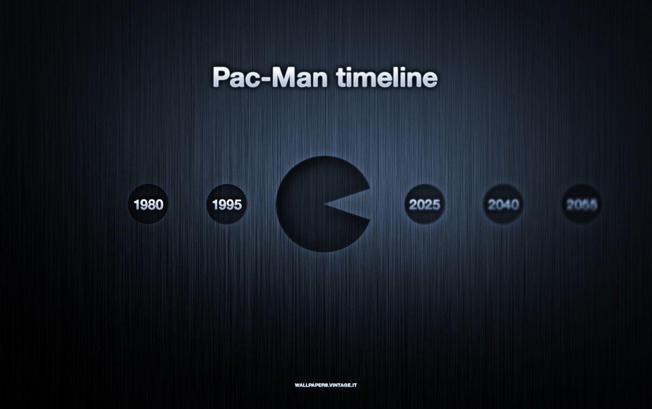 1280x804 Pac Man Wallpaper. Pac Man