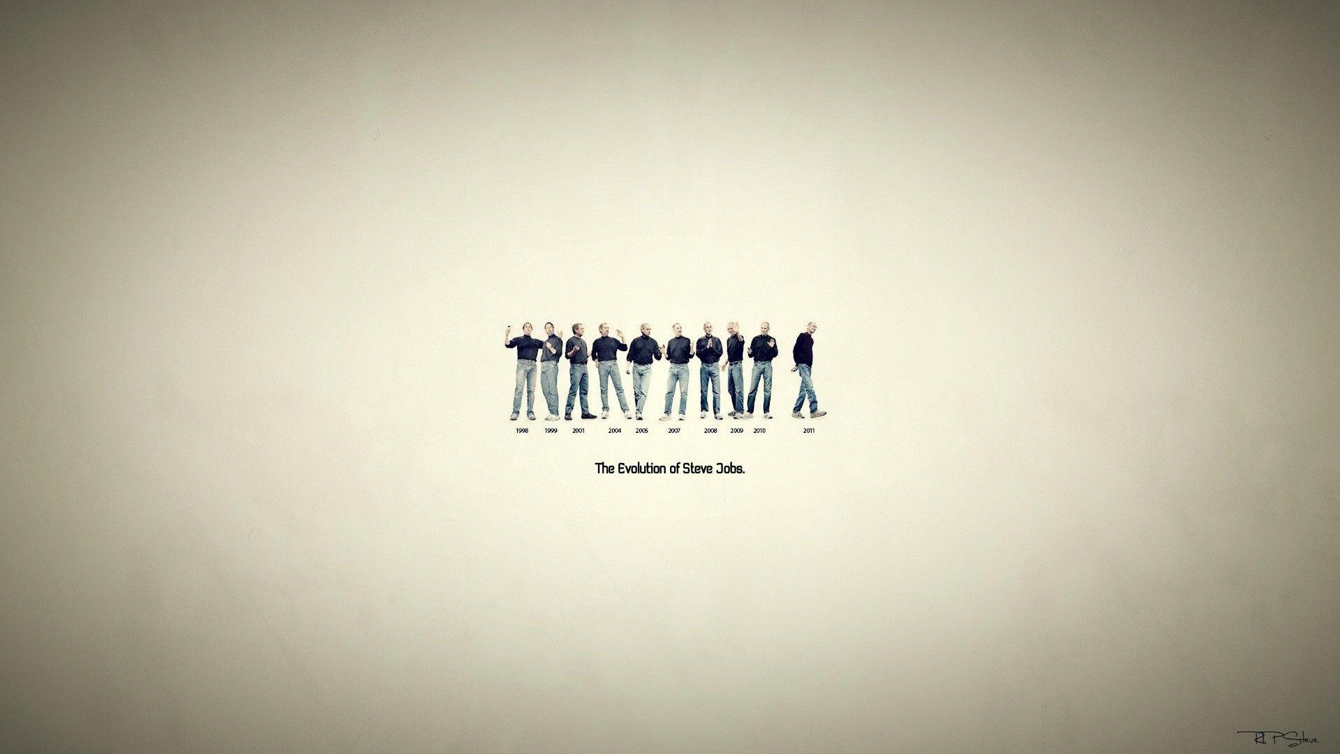 Career Wallpapers - Top Free Career Backgrounds - WallpaperAccess