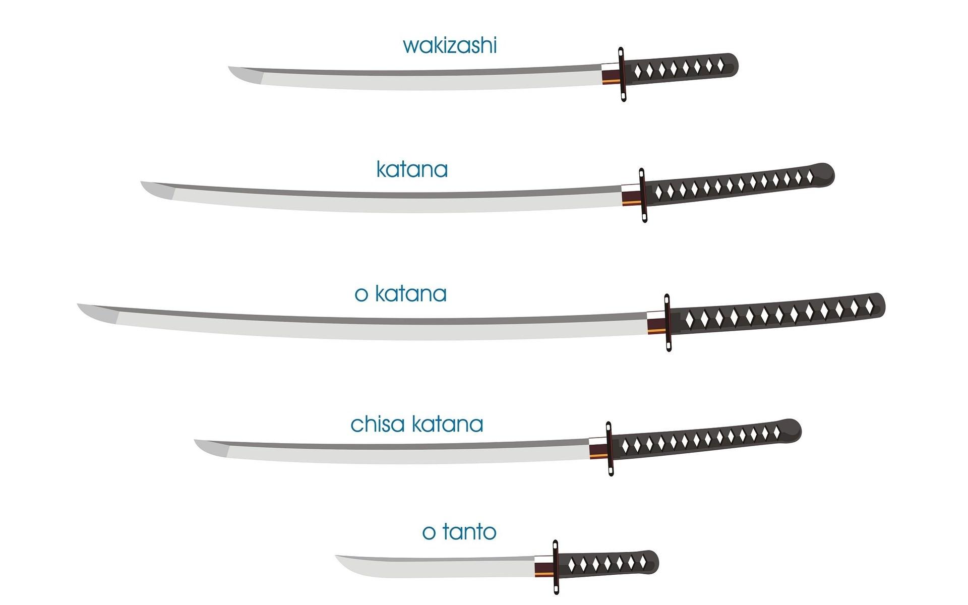 1920x1200 Katana Swords HD Wallpaper. HD Latest Wallpaper